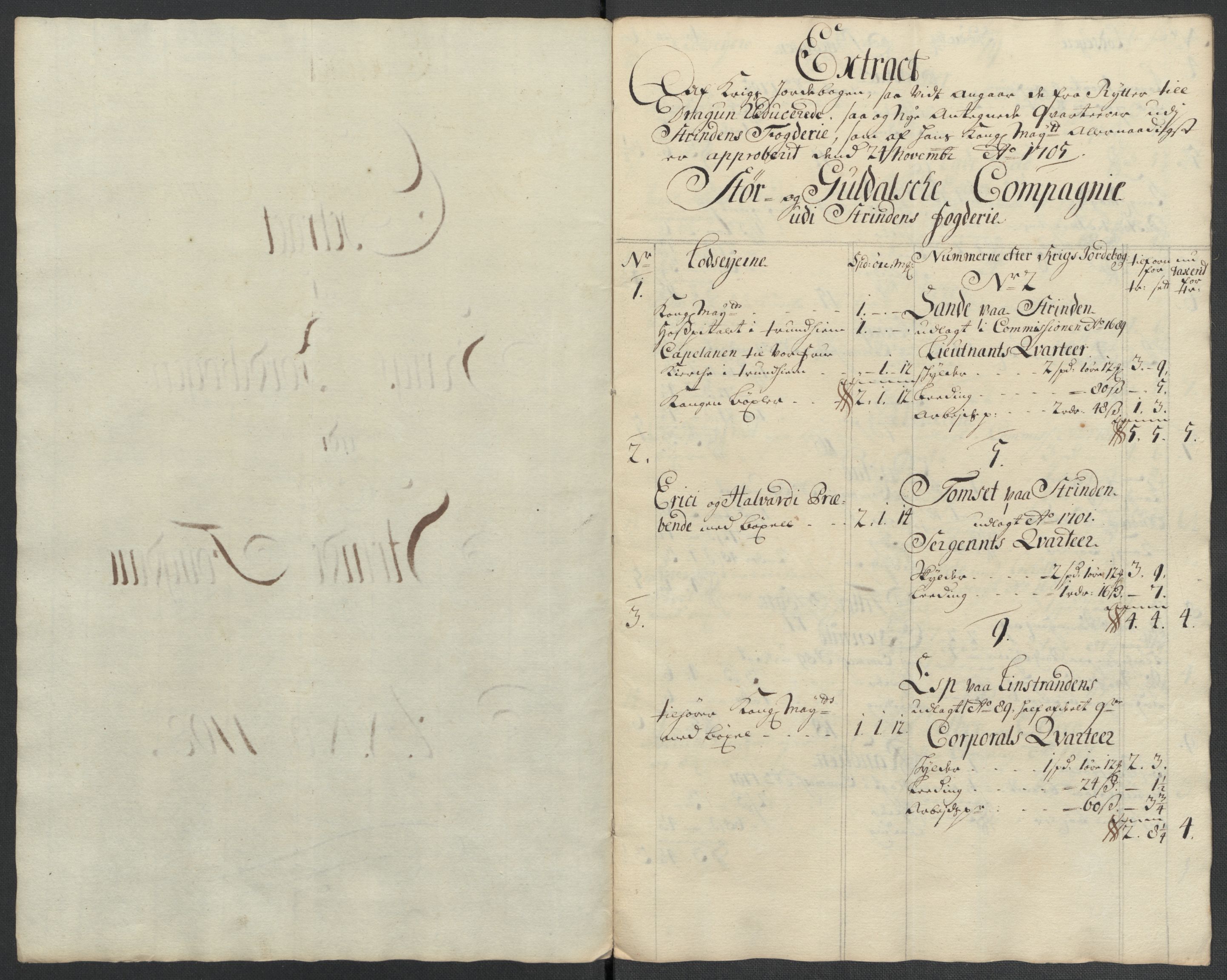 Rentekammeret inntil 1814, Reviderte regnskaper, Fogderegnskap, RA/EA-4092/R61/L4110: Fogderegnskap Strinda og Selbu, 1707-1708, s. 429
