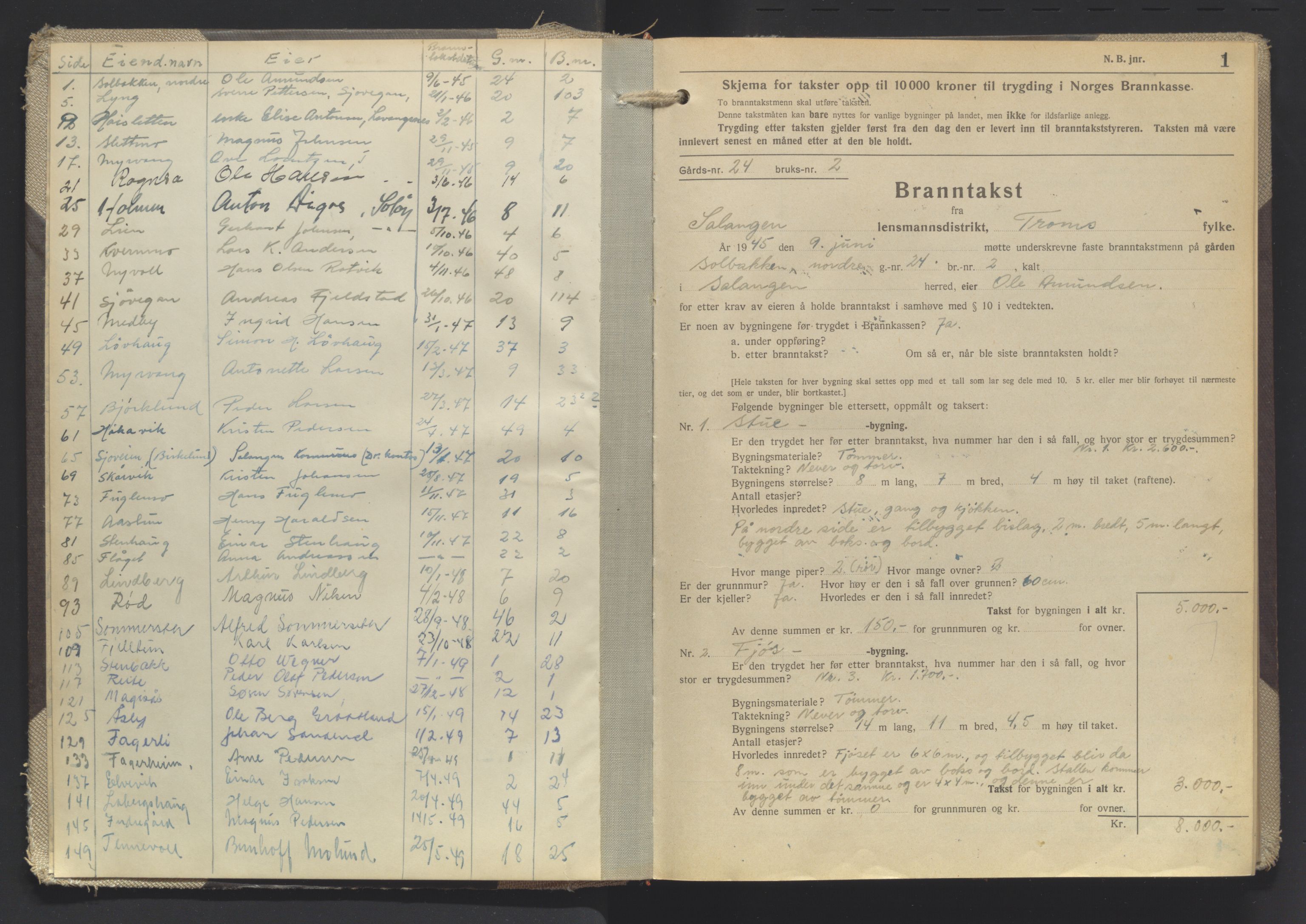 Salangen lensmannskontor, AV/SATØ-SATO-97/Fo/L0131: Branntakstprotokoller, 1945-1952