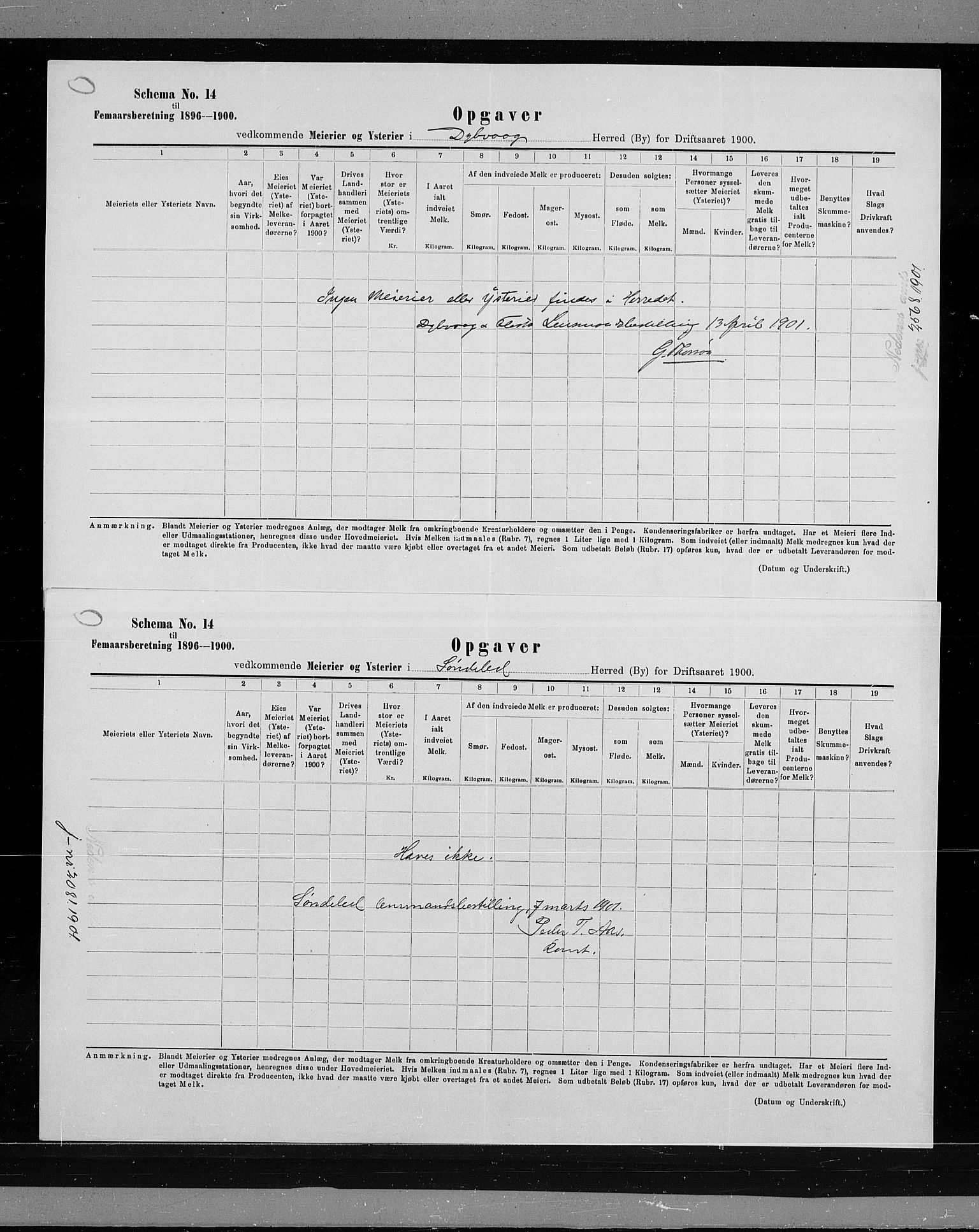 Statistisk sentralbyrå, Næringsøkonomiske emner, Generelt - Amtmennenes femårsberetninger, AV/RA-S-2233/F/Fa/L0096: --, 1896-1900, s. 3