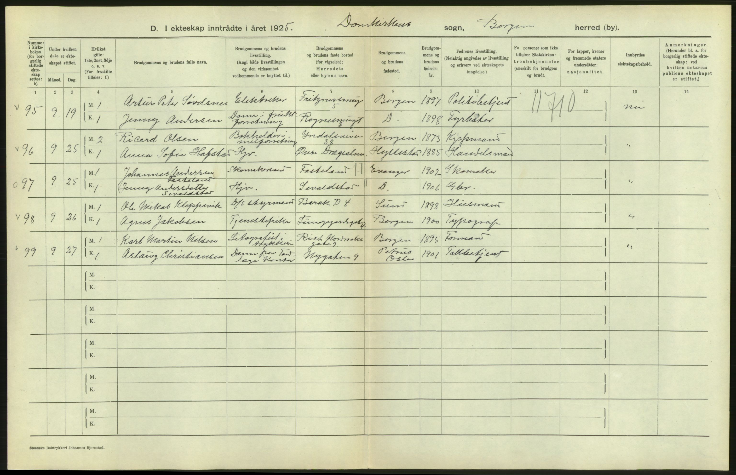 Statistisk sentralbyrå, Sosiodemografiske emner, Befolkning, AV/RA-S-2228/D/Df/Dfc/Dfce/L0029: Bergen: Gifte, døde., 1925, s. 18