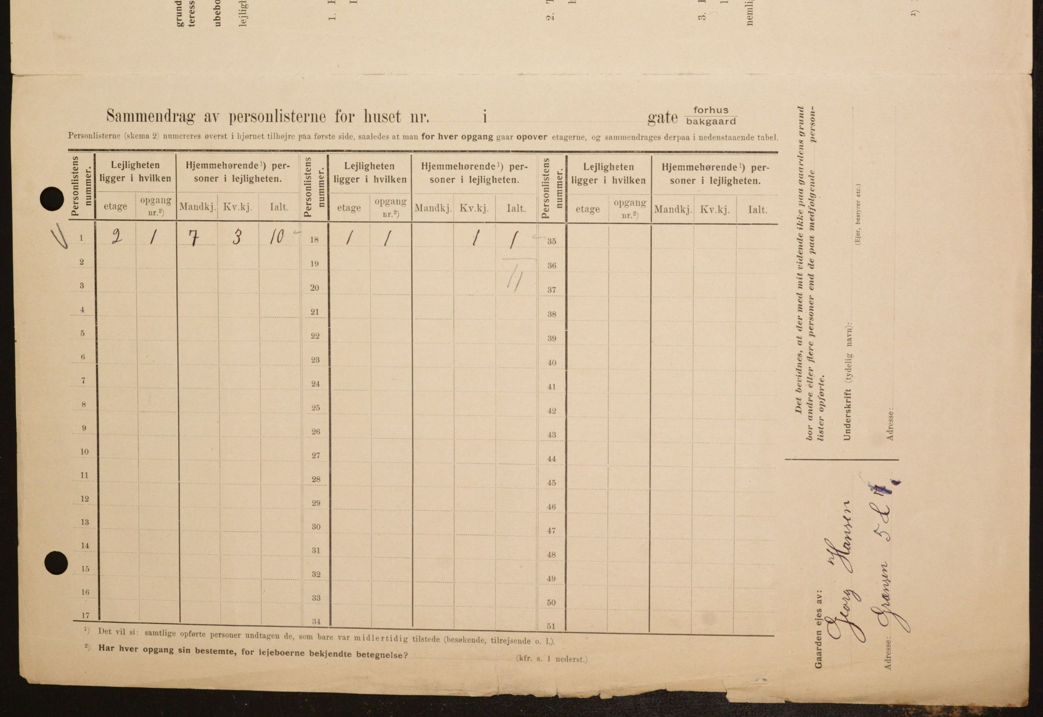 OBA, Kommunal folketelling 1.2.1909 for Kristiania kjøpstad, 1909, s. 51387