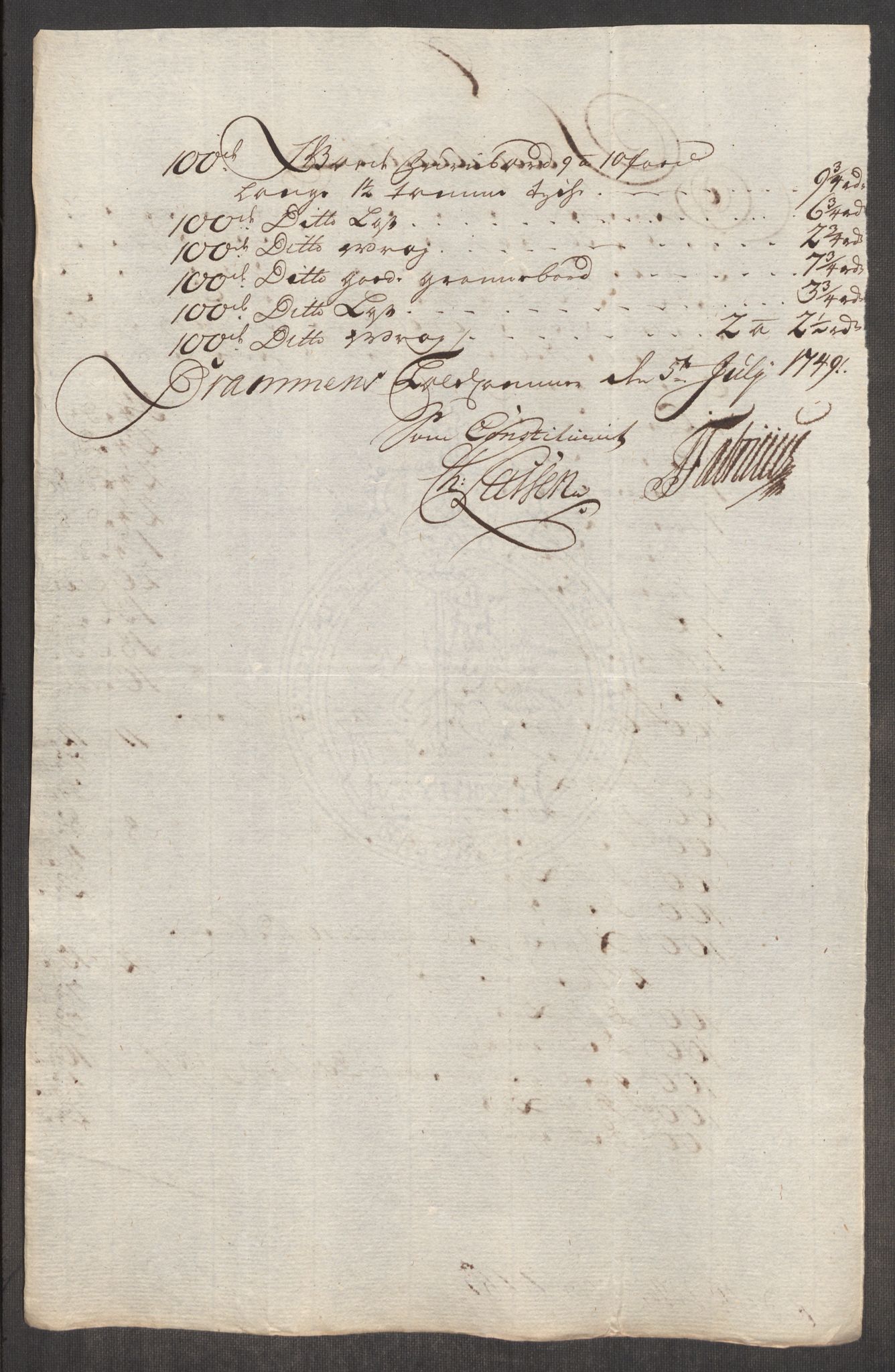 Rentekammeret inntil 1814, Realistisk ordnet avdeling, AV/RA-EA-4070/Oe/L0004: [Ø1]: Priskuranter, 1749-1752, s. 59