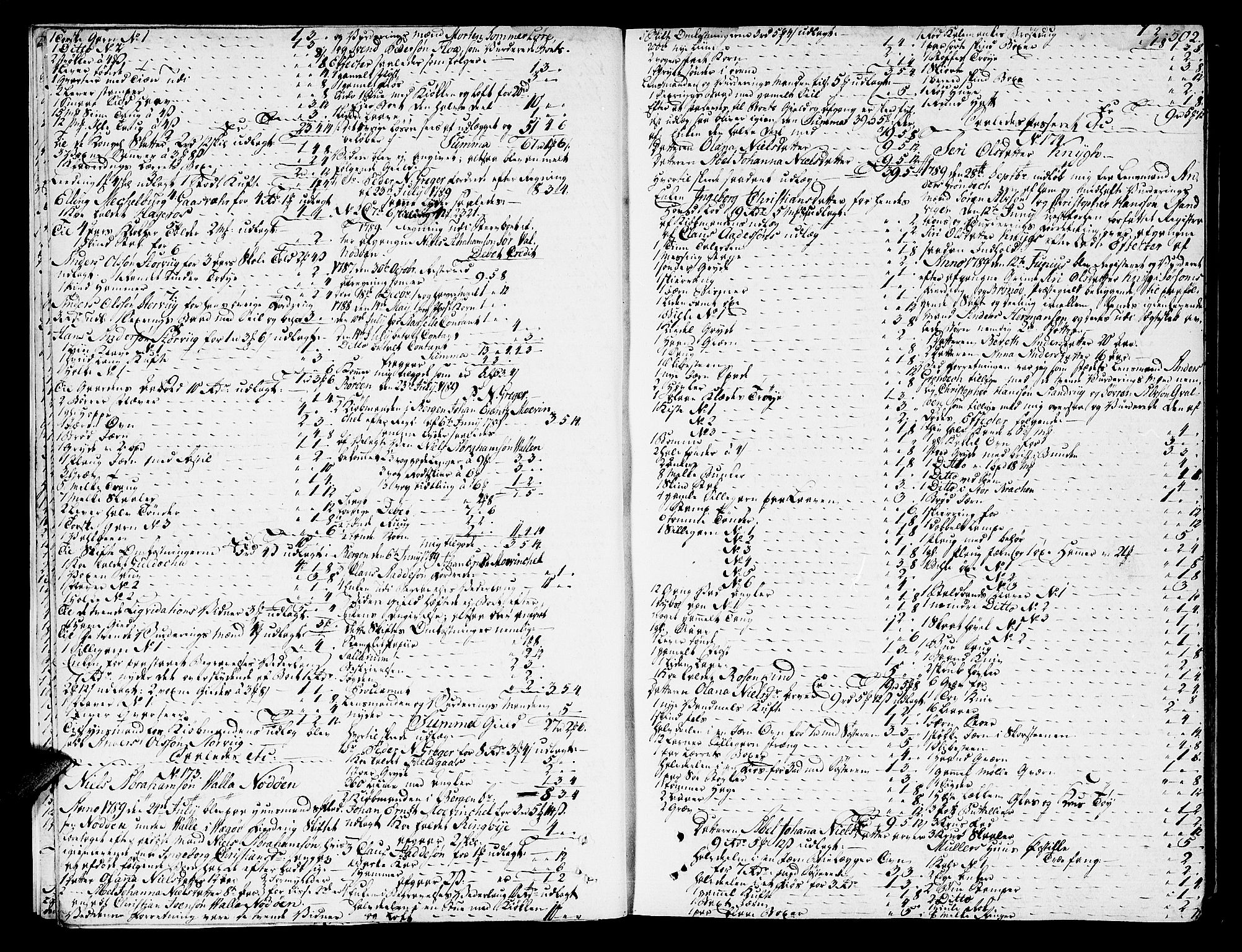 Helgeland sorenskriveri, AV/SAT-A-0004/3/3A/L0067: Skifteprotokoll 16B, 1789-1791, s. 301b-302a