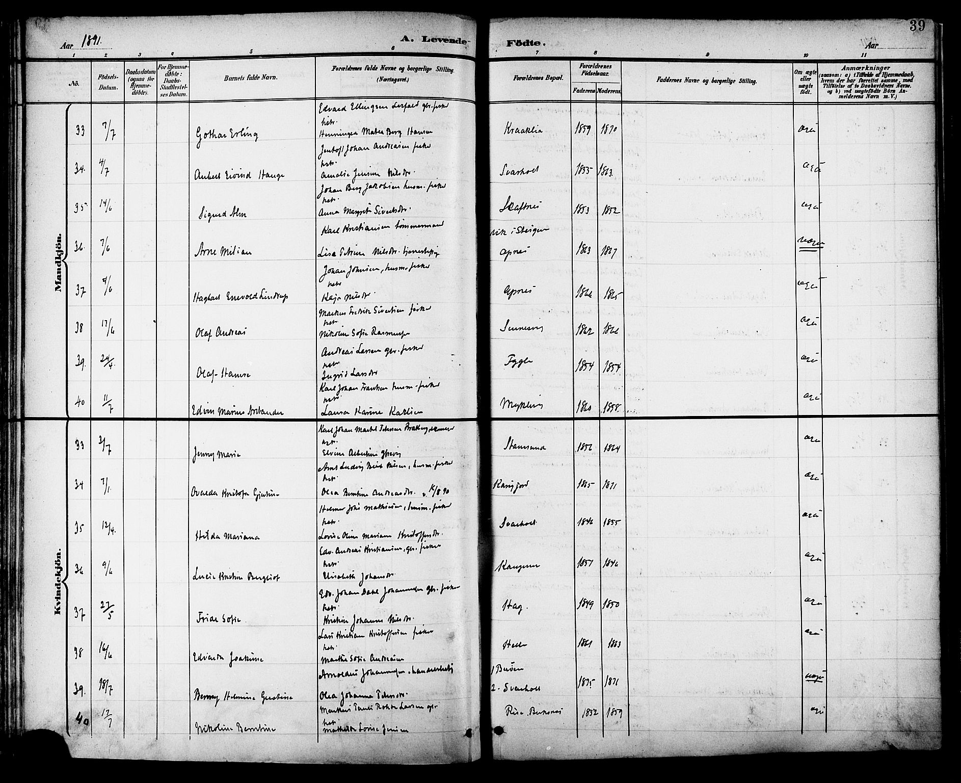 Ministerialprotokoller, klokkerbøker og fødselsregistre - Nordland, AV/SAT-A-1459/882/L1179: Ministerialbok nr. 882A01, 1886-1898, s. 39