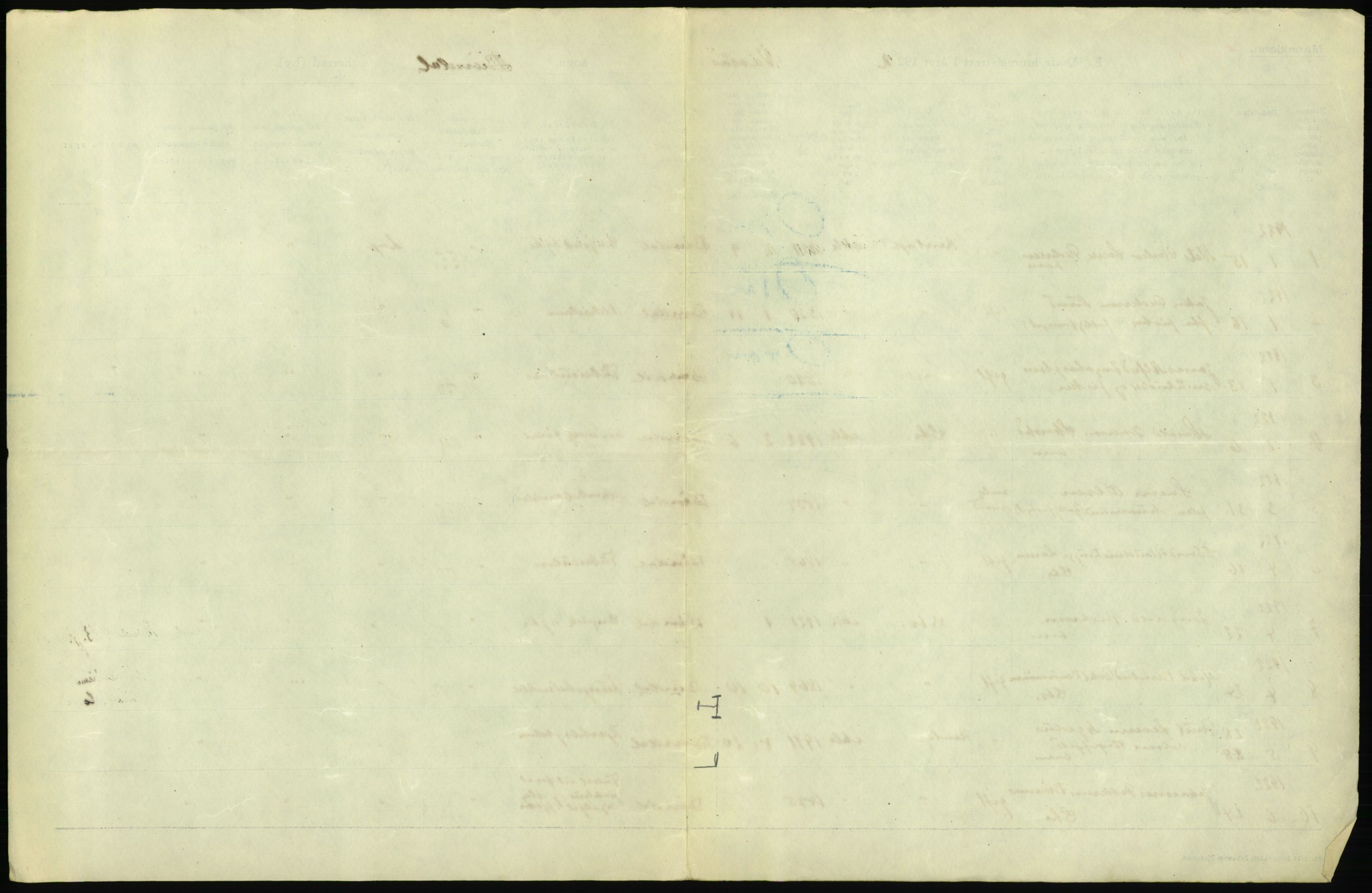 Statistisk sentralbyrå, Sosiodemografiske emner, Befolkning, AV/RA-S-2228/D/Df/Dfc/Dfcb/L0046: Nordland fylke: Døde. Bygder og byer., 1922, s. 65