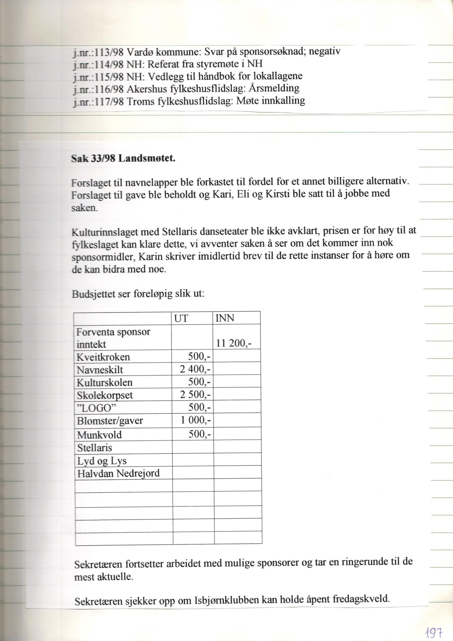 Finnmark Husflidslag, FMFB/A-1134/A/L0004: Møtebok, 1995-2000, s. 201