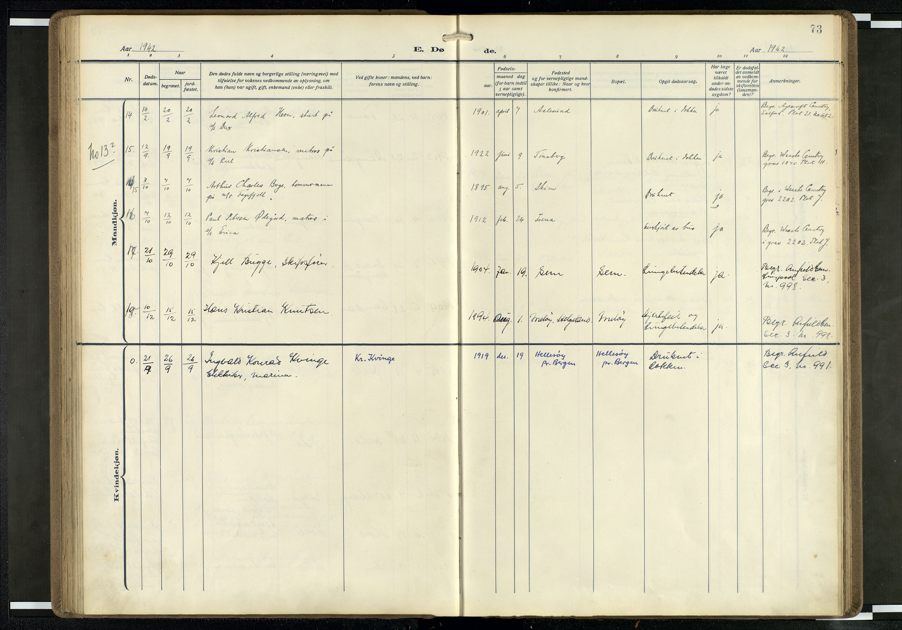 Den norske sjømannsmisjon i utlandet/Mersey-havnene (Liverpool), AV/SAB-SAB/PA-0104/H/Ha/L0001: Ministerialbok nr. A 1, 1919-1954, s. 72b-73a