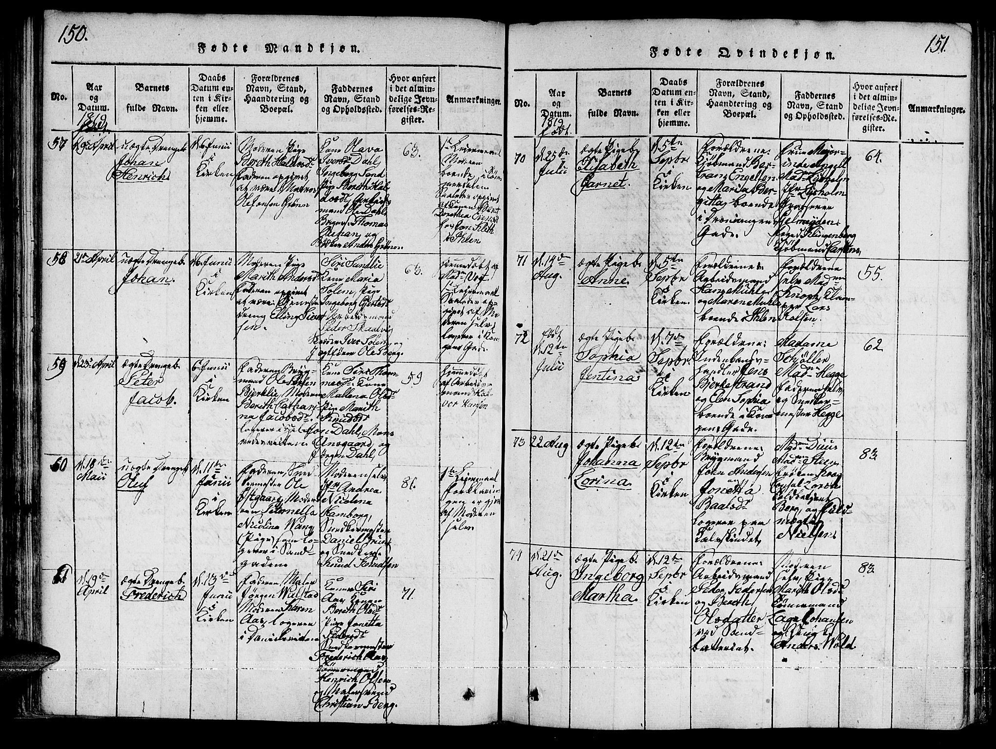 Ministerialprotokoller, klokkerbøker og fødselsregistre - Sør-Trøndelag, SAT/A-1456/601/L0043: Ministerialbok nr. 601A11, 1815-1821, s. 150-151