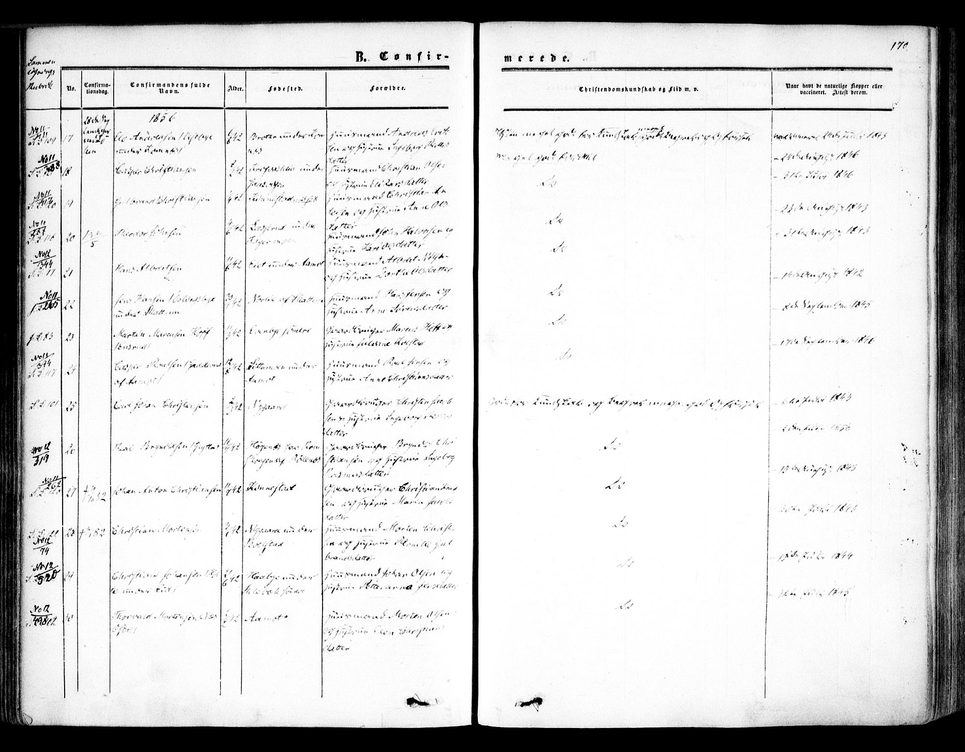 Høland prestekontor Kirkebøker, AV/SAO-A-10346a/F/Fa/L0010: Ministerialbok nr. I 10, 1854-1861, s. 170