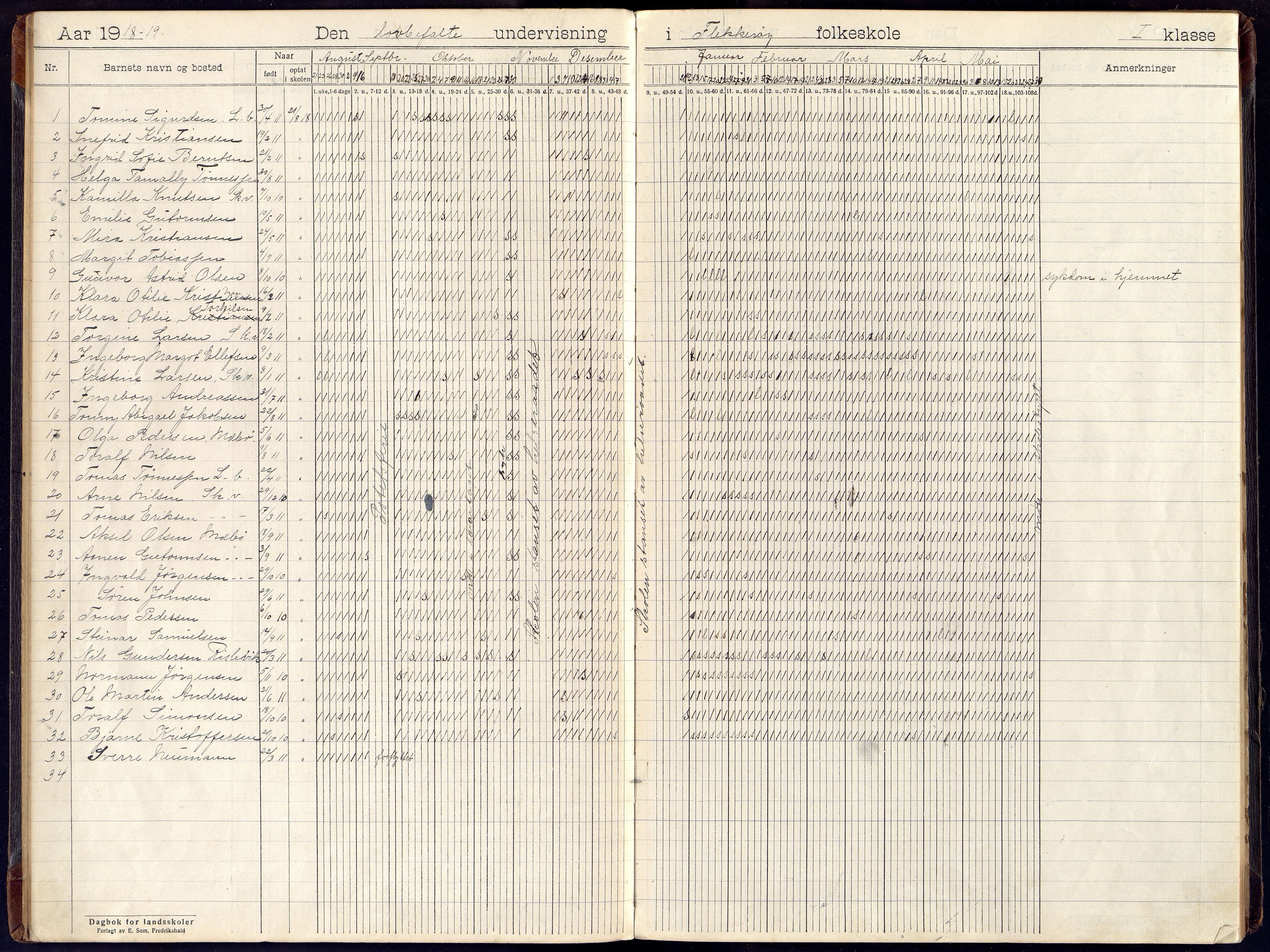 Oddernes kommune - Ytre Flekkerøy/Flekkerøy skolekrets, ARKSOR/1001OD553/I/Ia/L0008: Dagbok - Flekkerøy skolekrets, 1917-1924