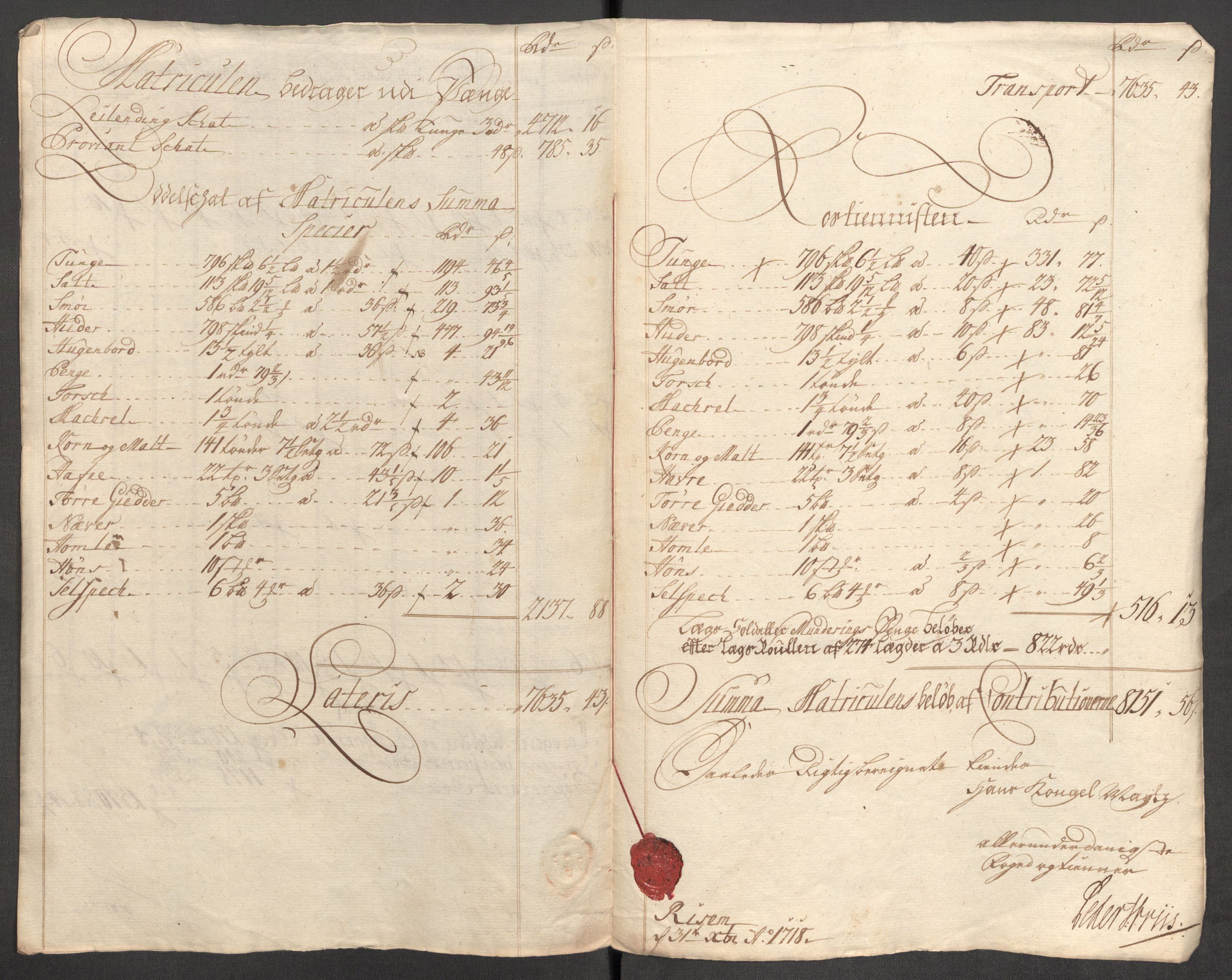 Rentekammeret inntil 1814, Reviderte regnskaper, Fogderegnskap, AV/RA-EA-4092/R04/L0143: Fogderegnskap Moss, Onsøy, Tune, Veme og Åbygge, 1718, s. 16