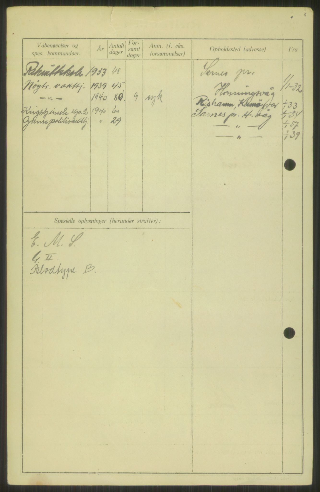 Forsvaret, Varanger bataljon, AV/RA-RAFA-2258/1/D/L0440: Rulleblad for fødte 1892-1912, 1892-1912, s. 1108