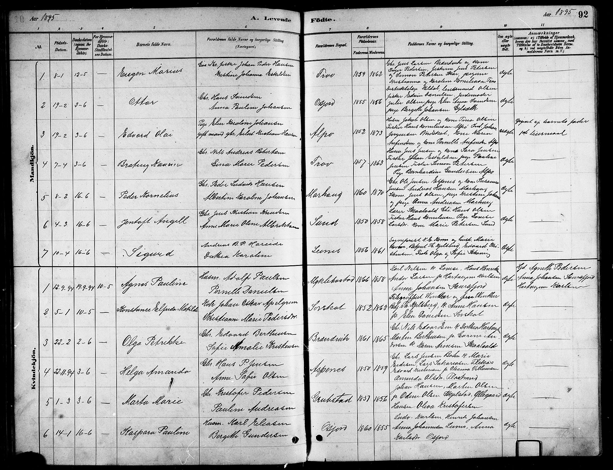 Ministerialprotokoller, klokkerbøker og fødselsregistre - Nordland, SAT/A-1459/857/L0828: Klokkerbok nr. 857C03, 1879-1908, s. 92