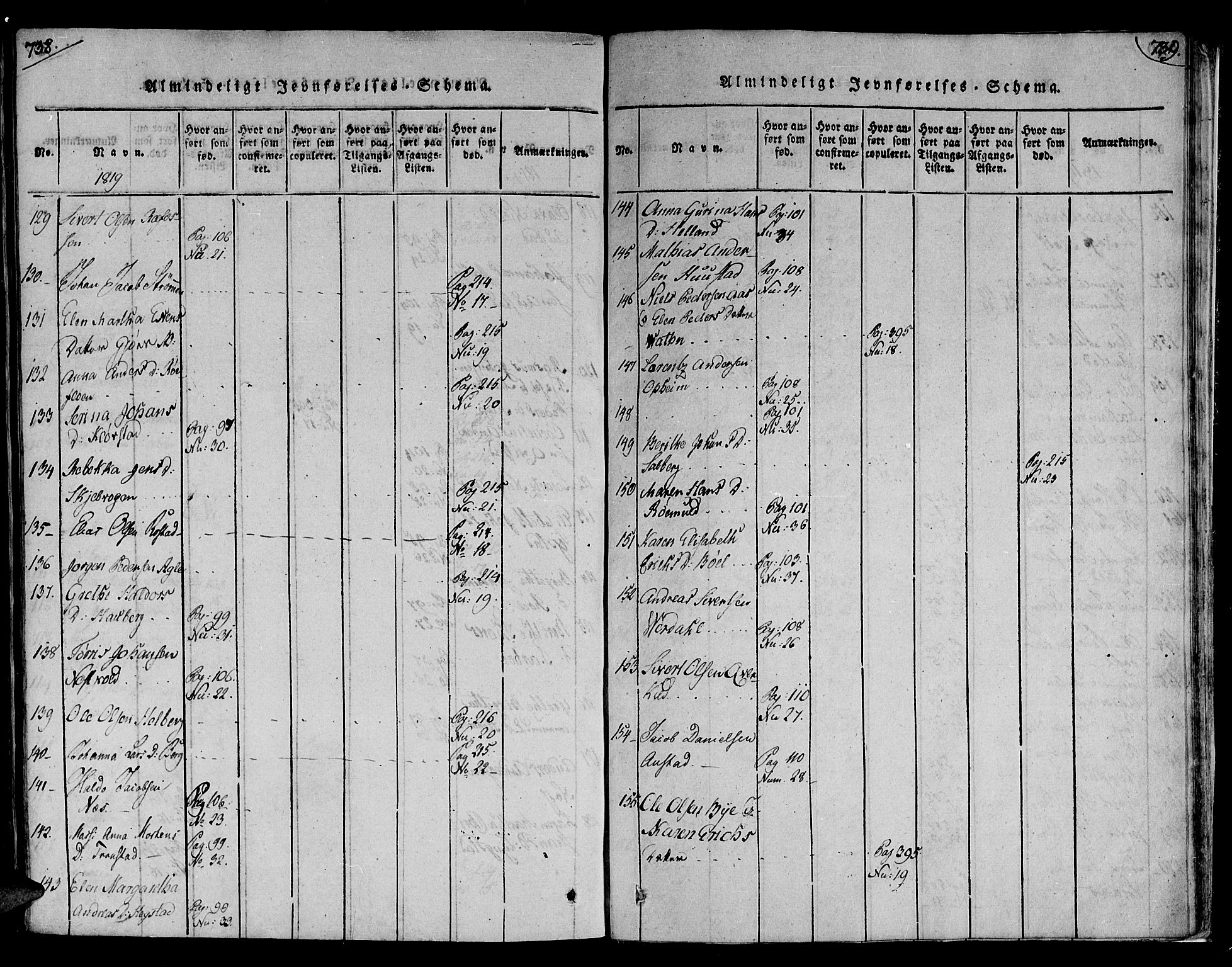 Ministerialprotokoller, klokkerbøker og fødselsregistre - Nord-Trøndelag, SAT/A-1458/730/L0275: Ministerialbok nr. 730A04, 1816-1822, s. 738-739