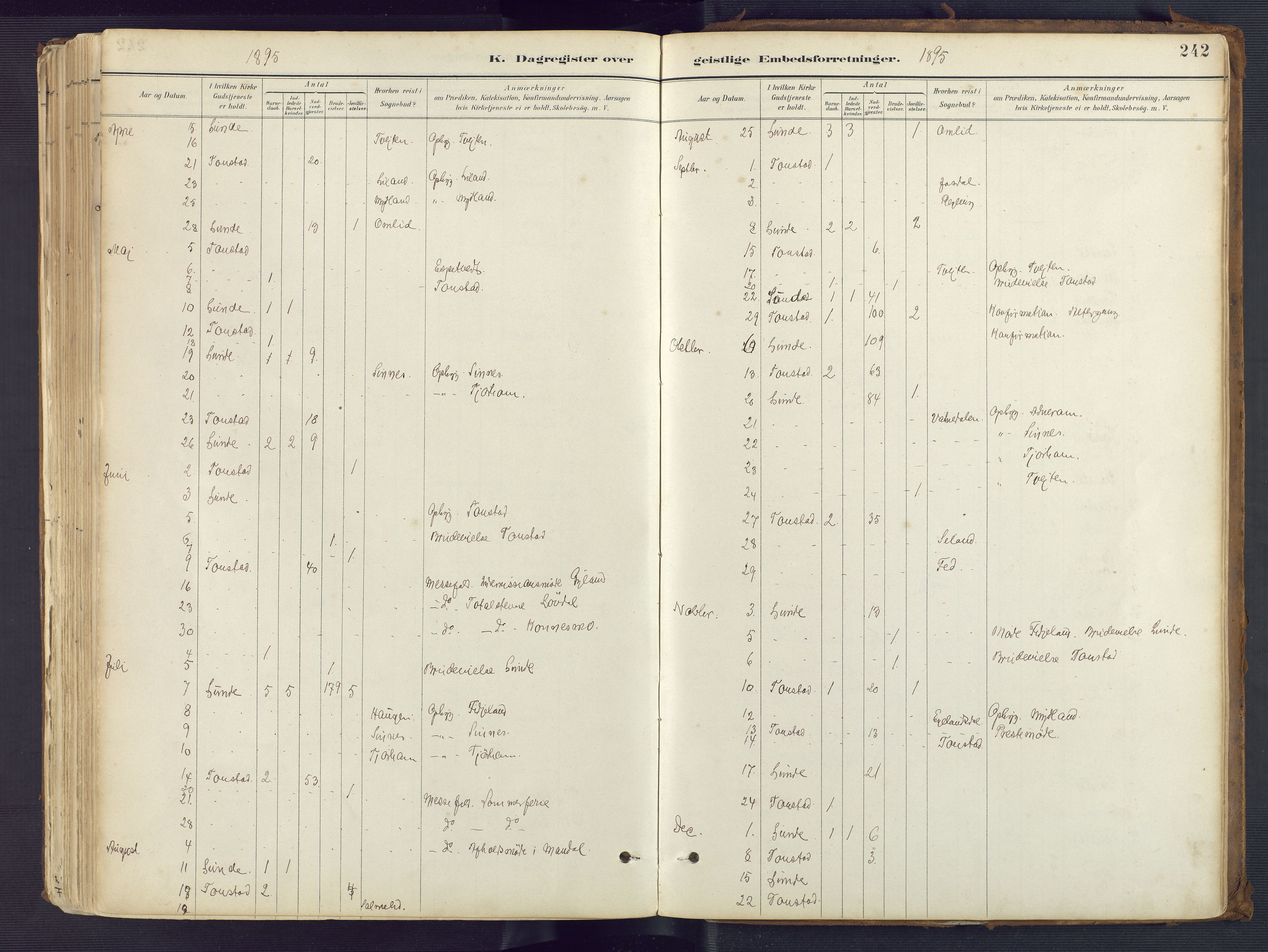 Sirdal sokneprestkontor, AV/SAK-1111-0036/F/Fa/Fab/L0004: Ministerialbok nr. A 4, 1887-1919, s. 242