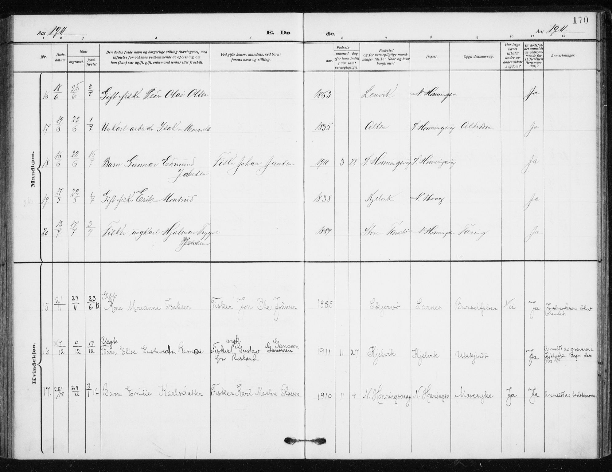 Kjelvik/Nordkapp sokneprestkontor, AV/SATØ-S-1350/H/Ha/L0001kirke: Ministerialbok nr. 1, 1911-1919, s. 170