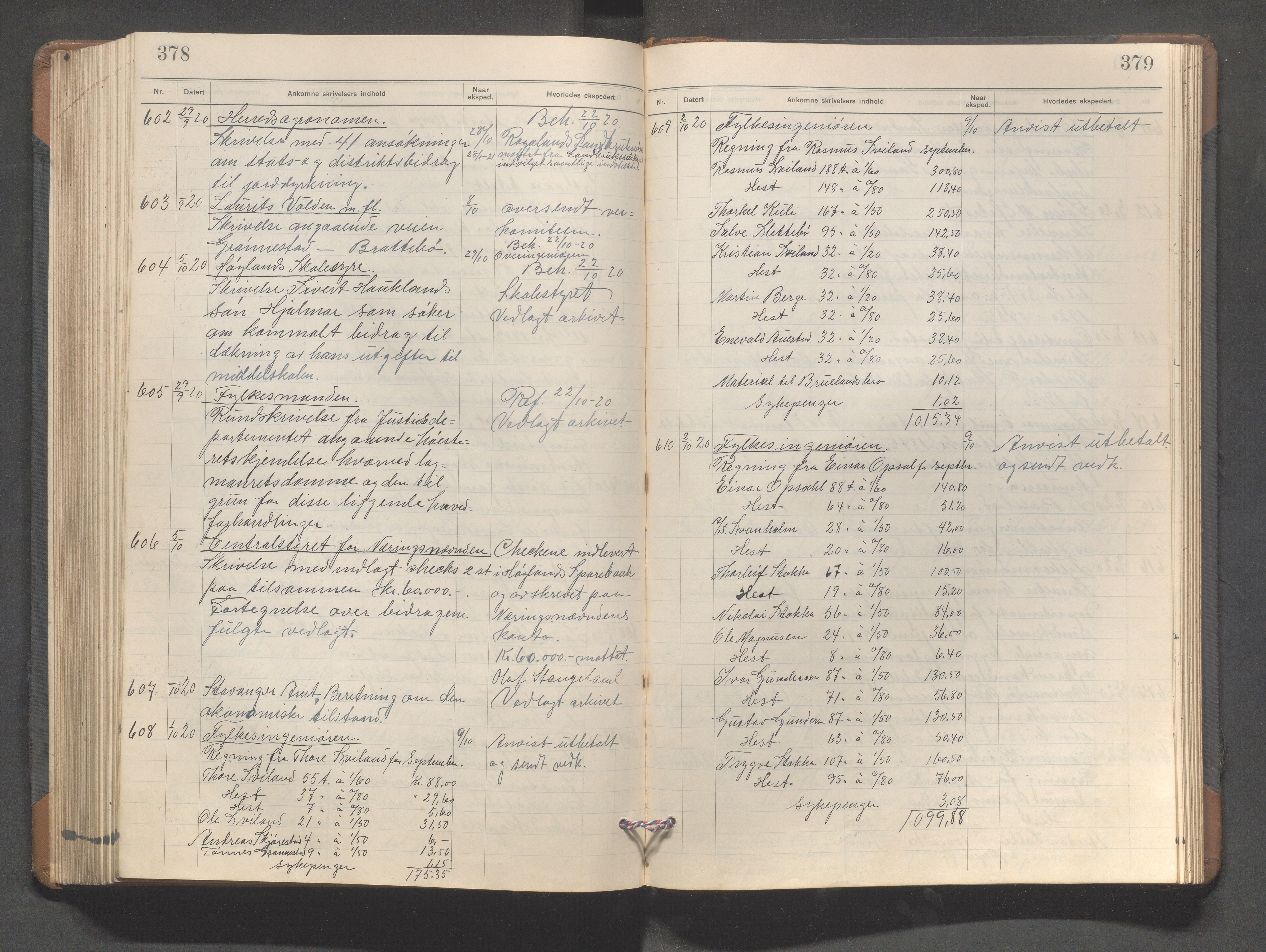 Høyland kommune - Formannskapet, IKAR/K-100046/C/L0004: Journal, 1917-1921, s. 378-379