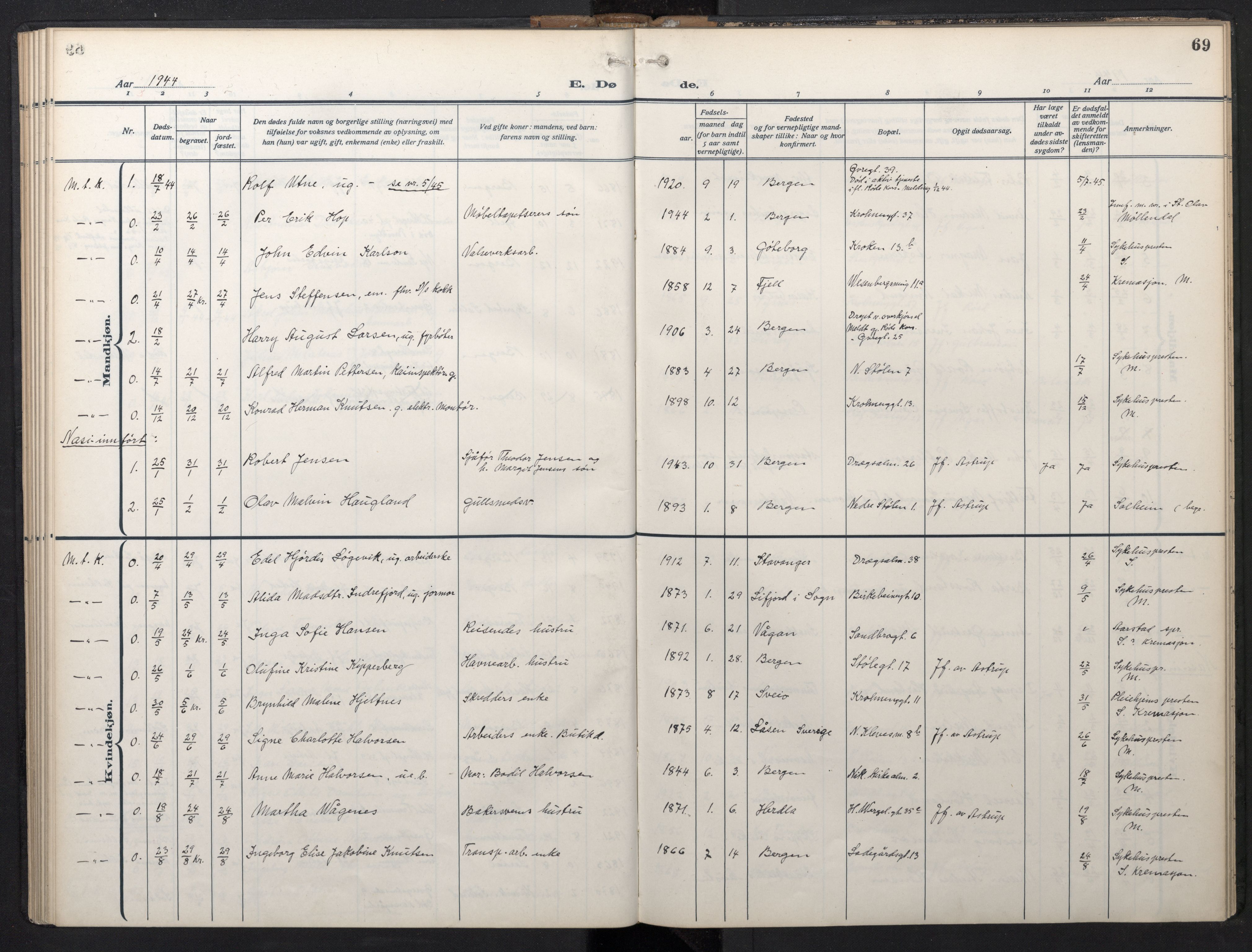 Mariakirken Sokneprestembete, AV/SAB-A-76901/H/Hab/L0013: Klokkerbok nr. A 13, 1914-1953, s. 68b-69a