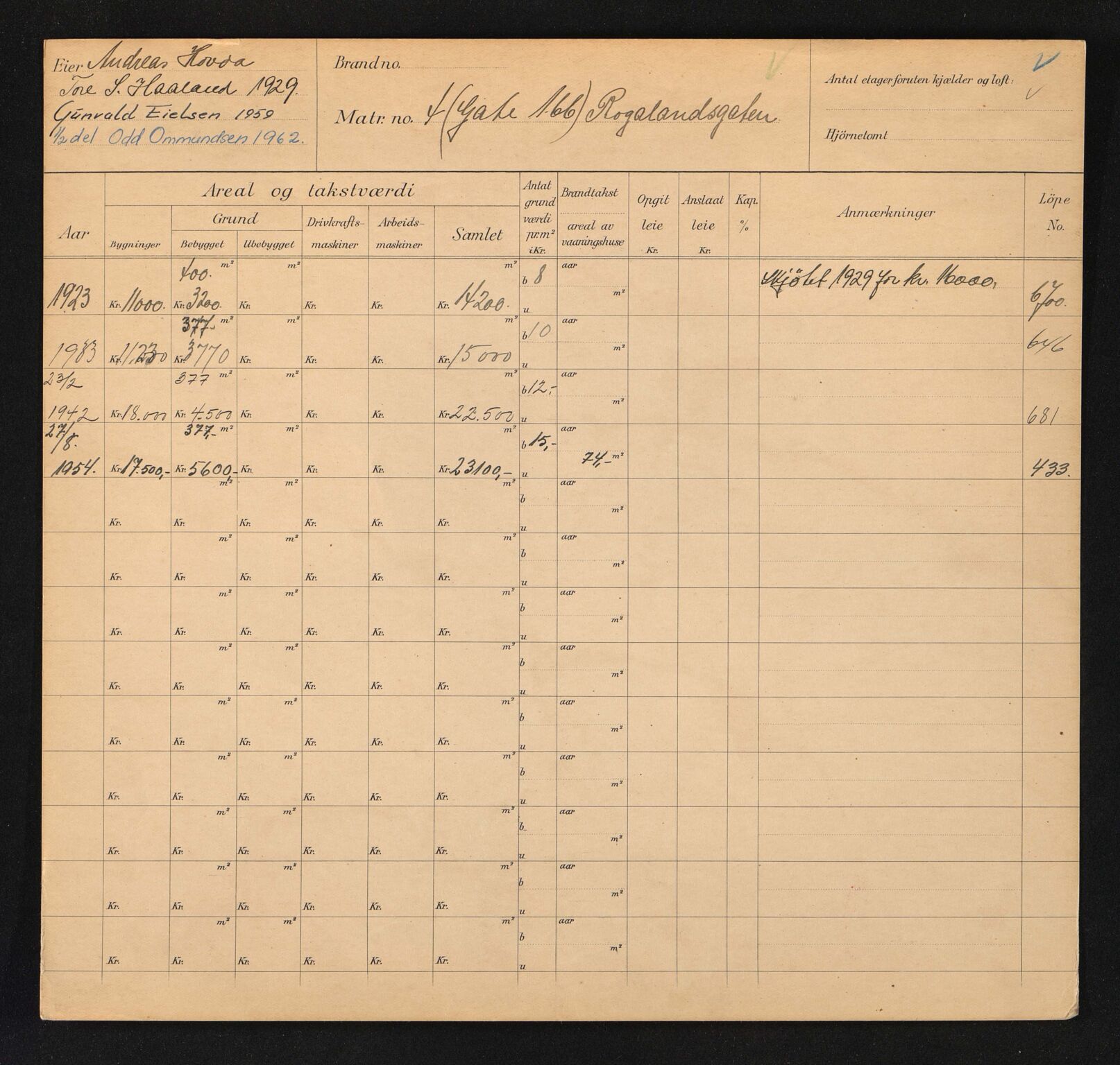 Stavanger kommune. Skattetakstvesenet, BYST/A-0440/F/Fa/Faa/L0037/0004: Skattetakstkort / Rogalandsgata 1 - 44