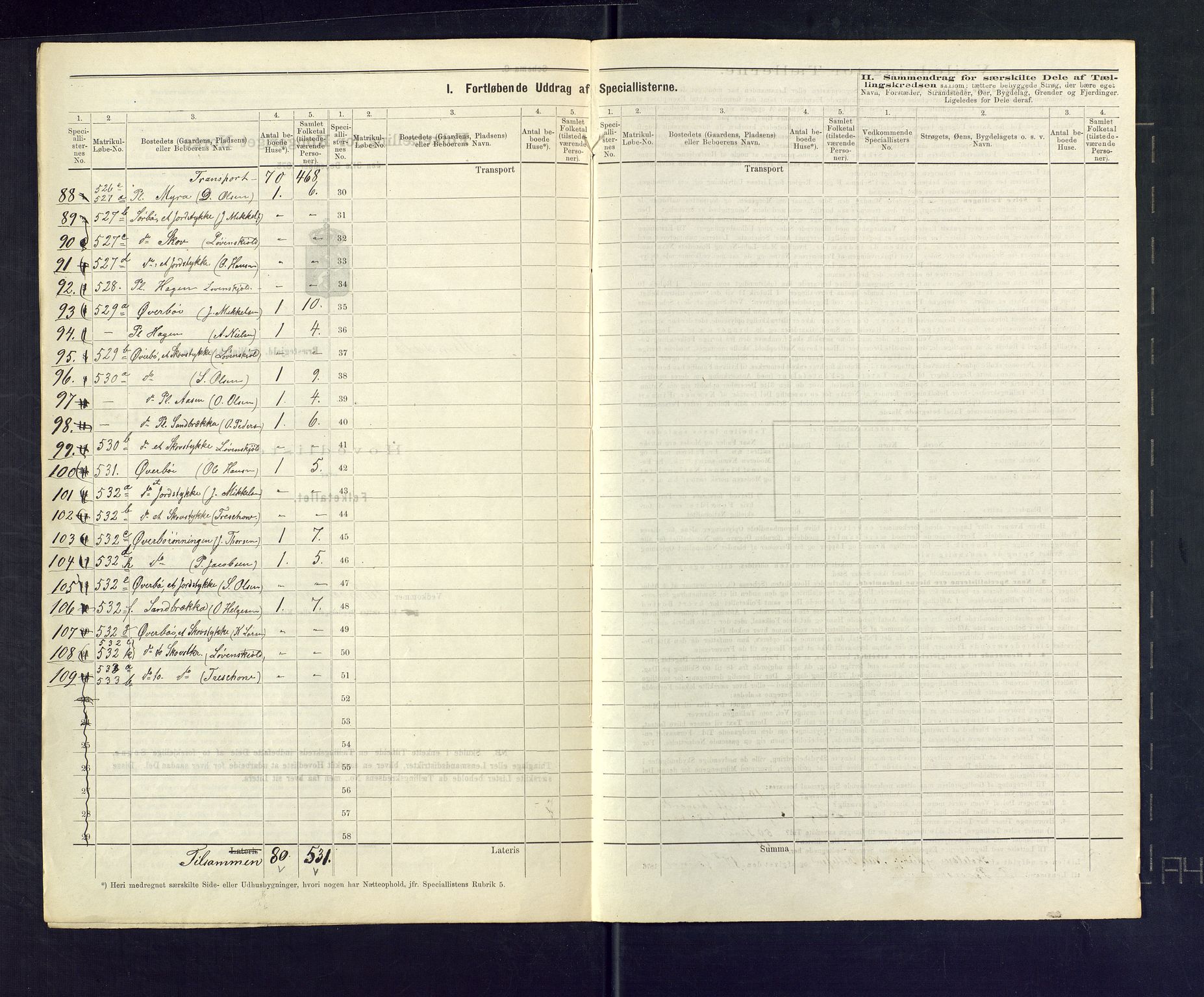 SAKO, Folketelling 1875 for 0811P Slemdal prestegjeld, 1875, s. 5