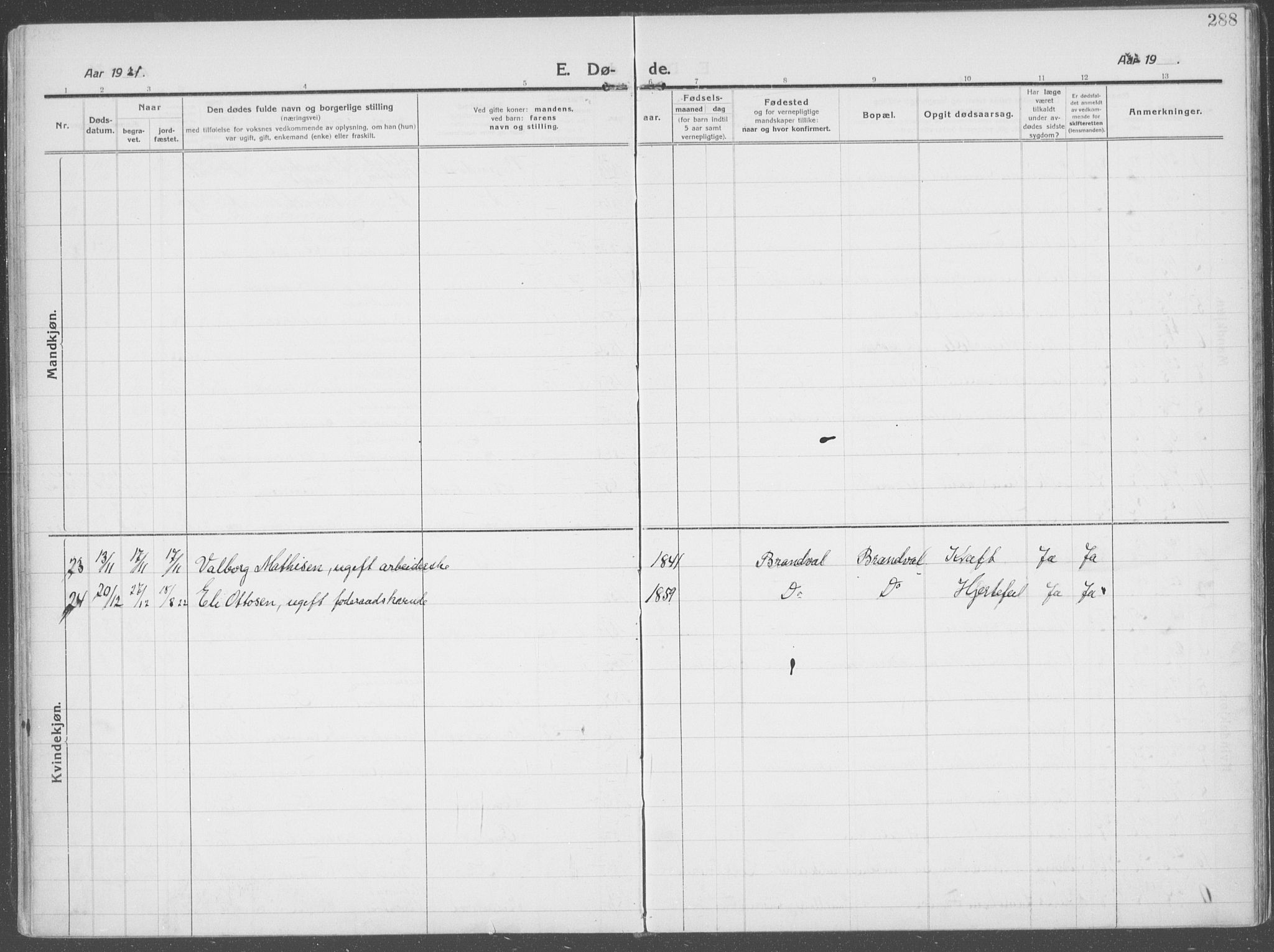 Brandval prestekontor, AV/SAH-PREST-034/H/Ha/Haa/L0004: Ministerialbok nr. 4, 1910-1924, s. 288