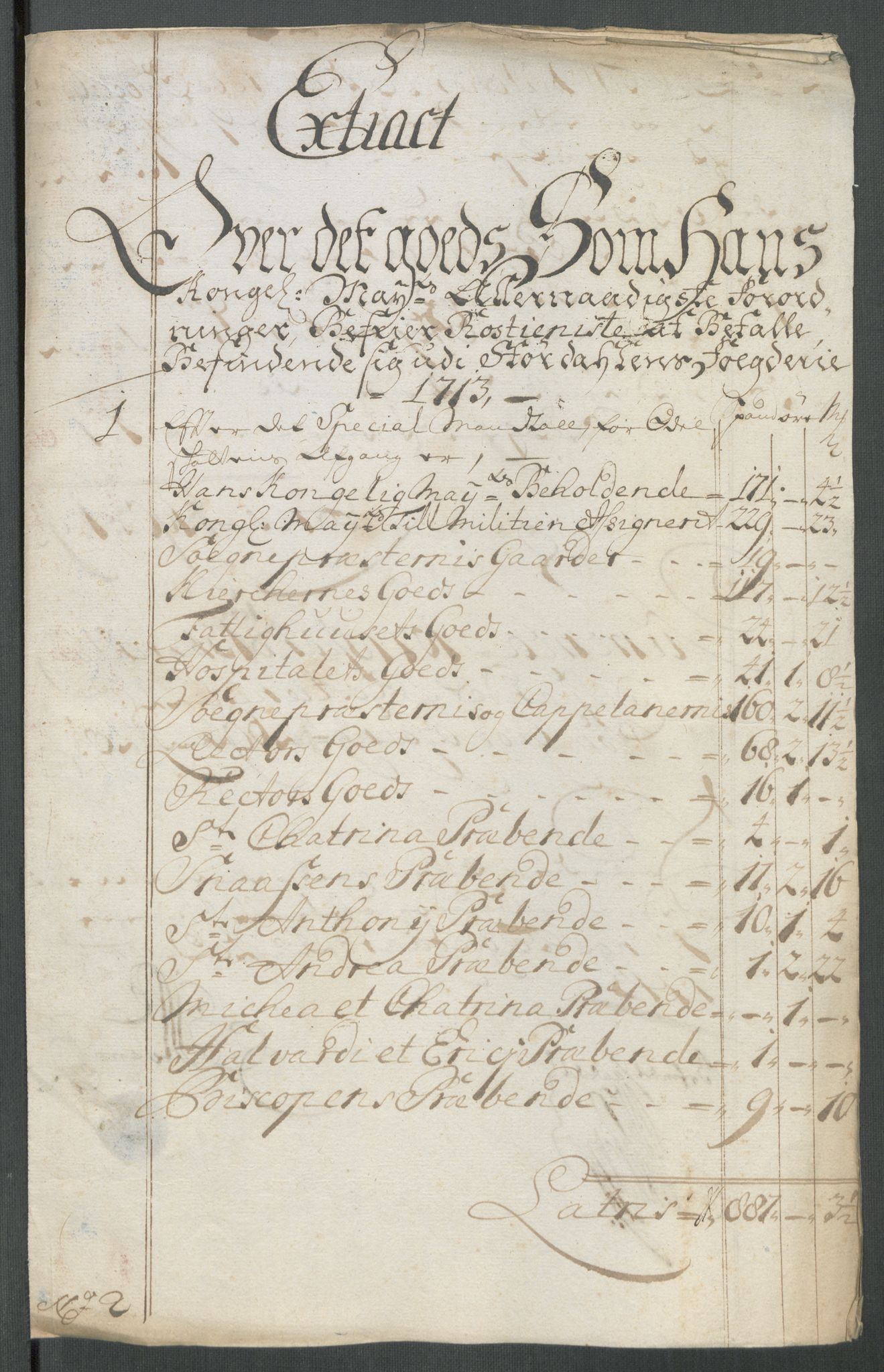 Rentekammeret inntil 1814, Reviderte regnskaper, Fogderegnskap, RA/EA-4092/R62/L4203: Fogderegnskap Stjørdal og Verdal, 1713, s. 93