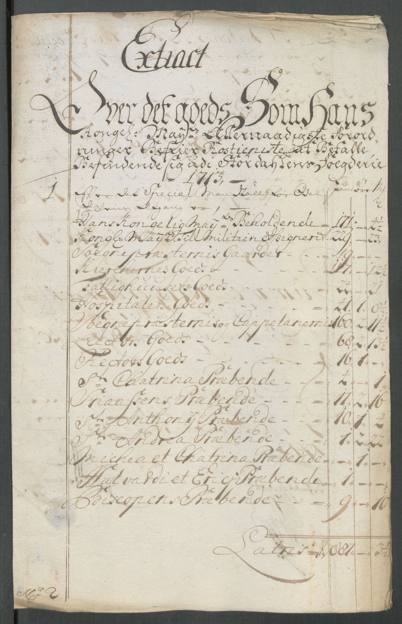 Rentekammeret inntil 1814, Reviderte regnskaper, Fogderegnskap, AV/RA-EA-4092/R62/L4203: Fogderegnskap Stjørdal og Verdal, 1713, s. 93