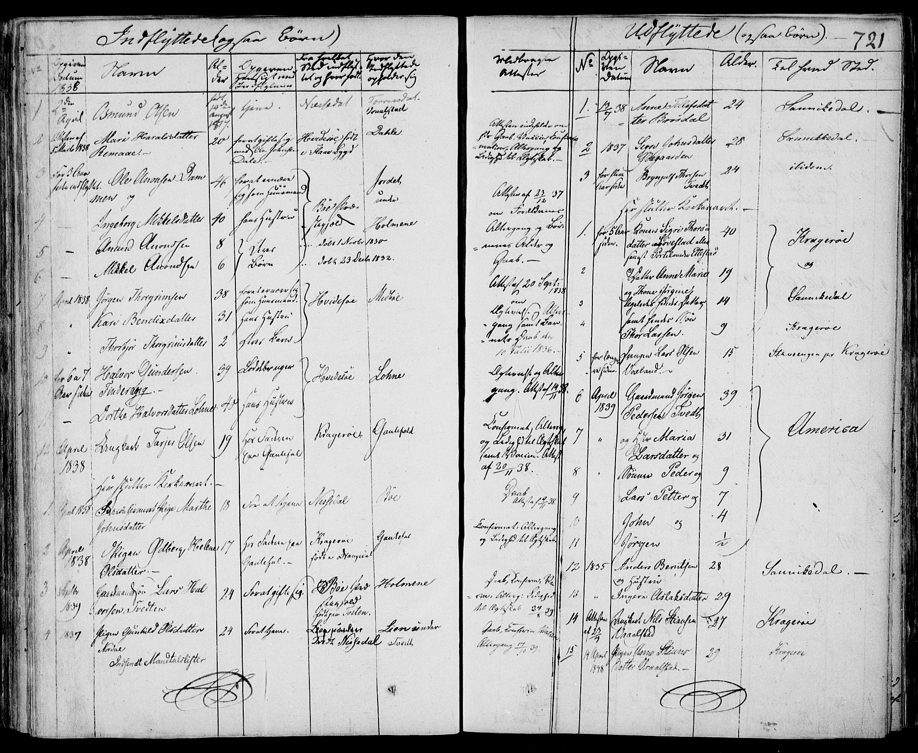 Drangedal kirkebøker, AV/SAKO-A-258/F/Fa/L0007b: Ministerialbok nr. 7b, 1837-1856, s. 721