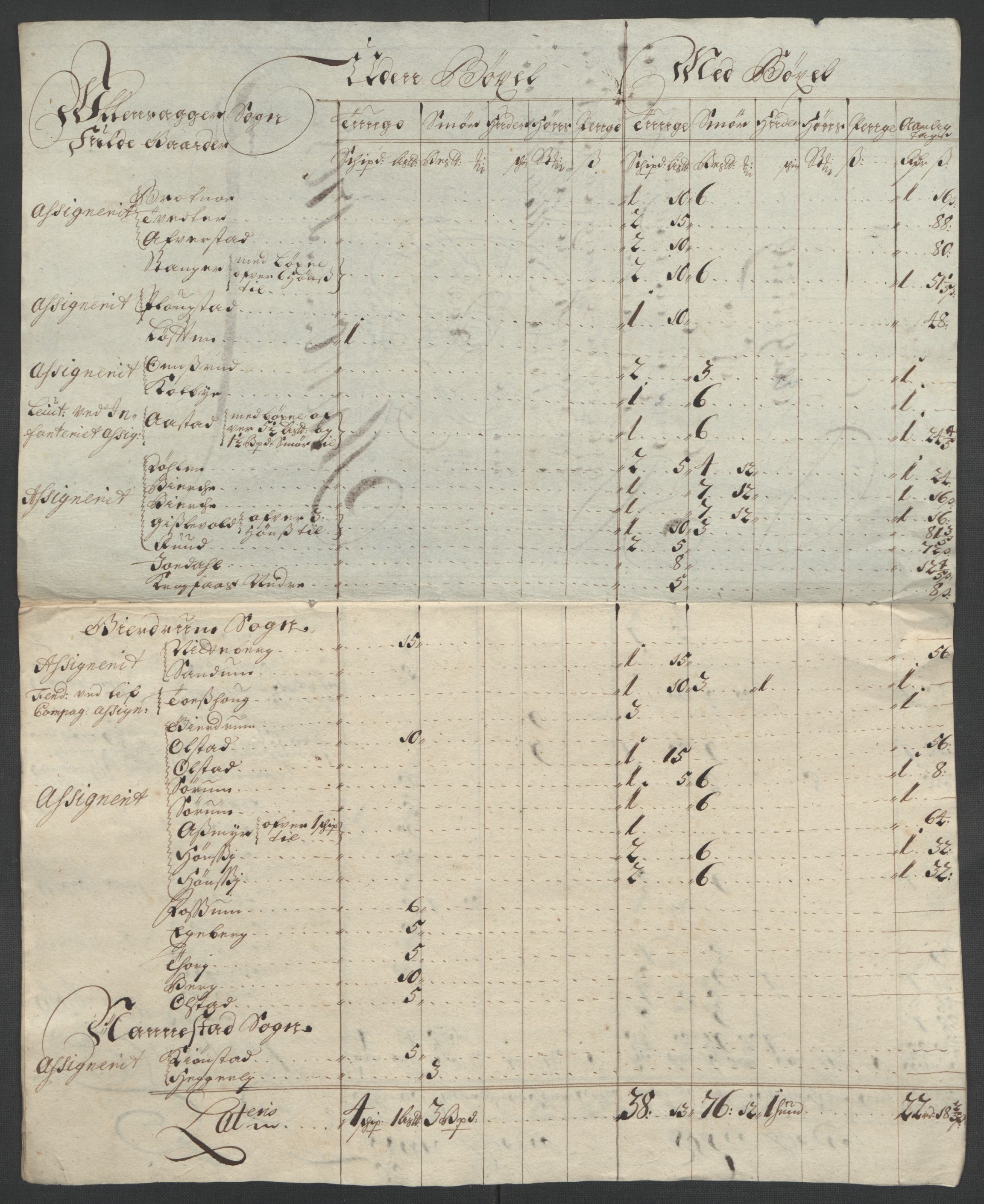 Rentekammeret inntil 1814, Reviderte regnskaper, Fogderegnskap, AV/RA-EA-4092/R12/L0719: Fogderegnskap Øvre Romerike, 1708-1709, s. 25
