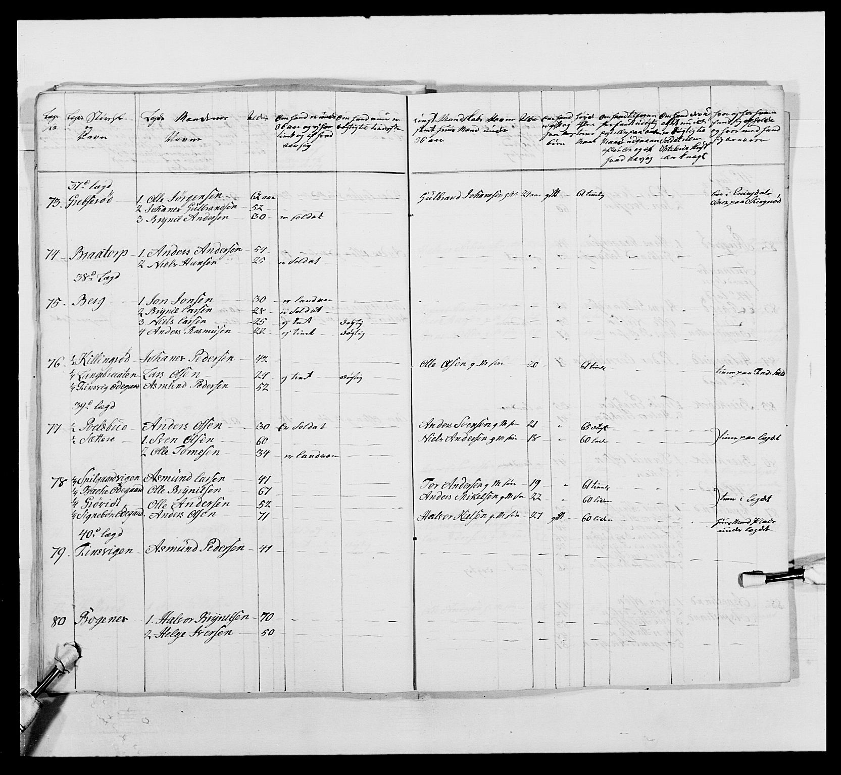 Kommanderende general (KG I) med Det norske krigsdirektorium, AV/RA-EA-5419/E/Ea/L0496: 1. Smålenske regiment, 1765-1767, s. 623