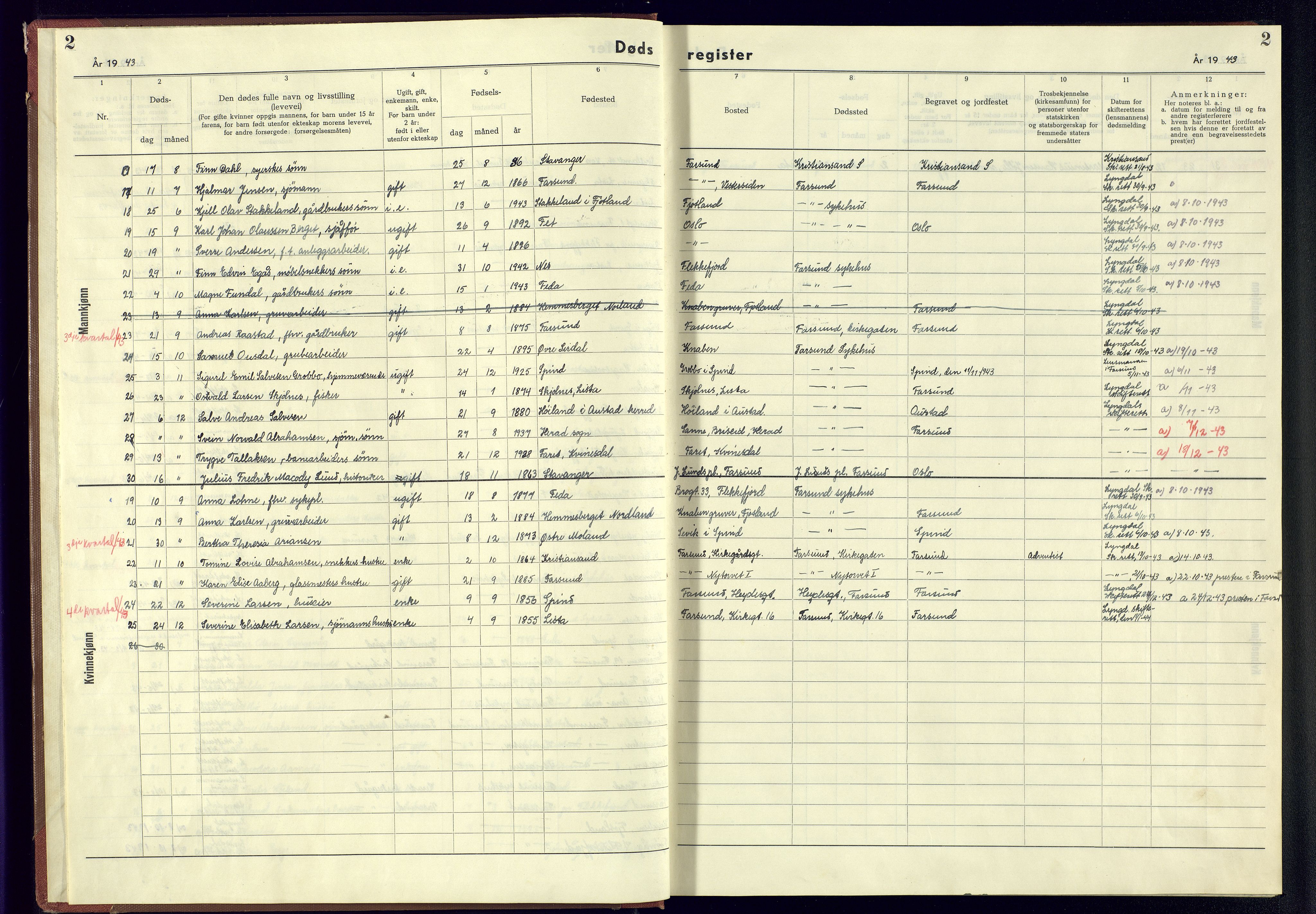 Farsund sokneprestkontor, SAK/1111-0009/J/Jb/L0003: A-VI-6 - Dødsfallsregister, 1943-1945, s. 2