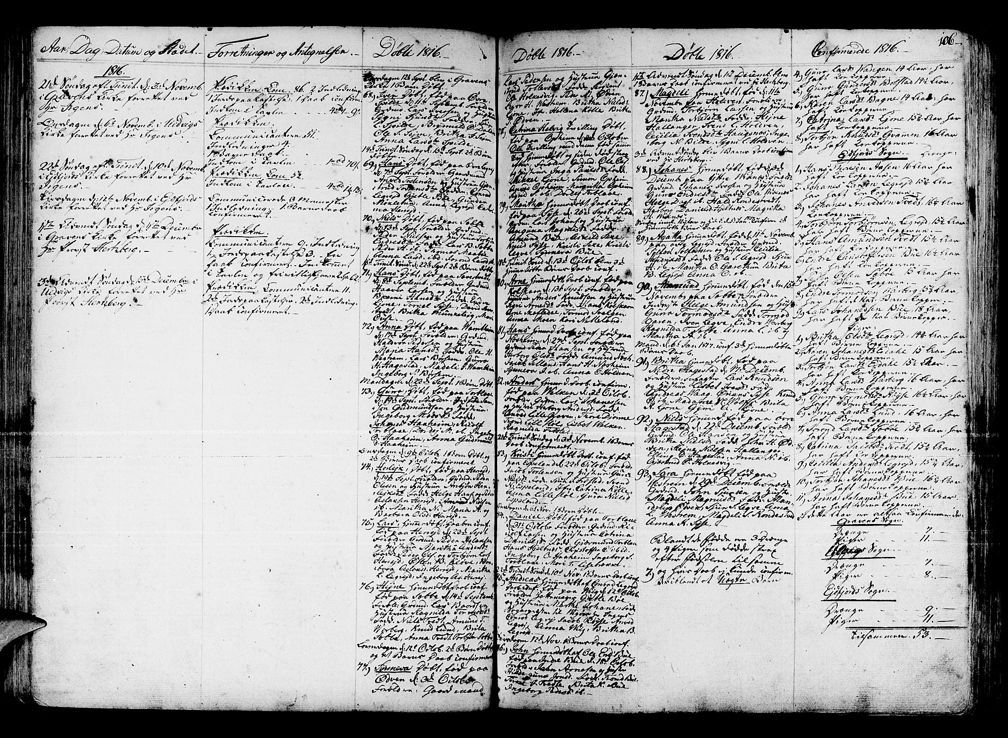 Ulvik sokneprestembete, SAB/A-78801/H/Haa: Ministerialbok nr. A 11, 1793-1838, s. 106