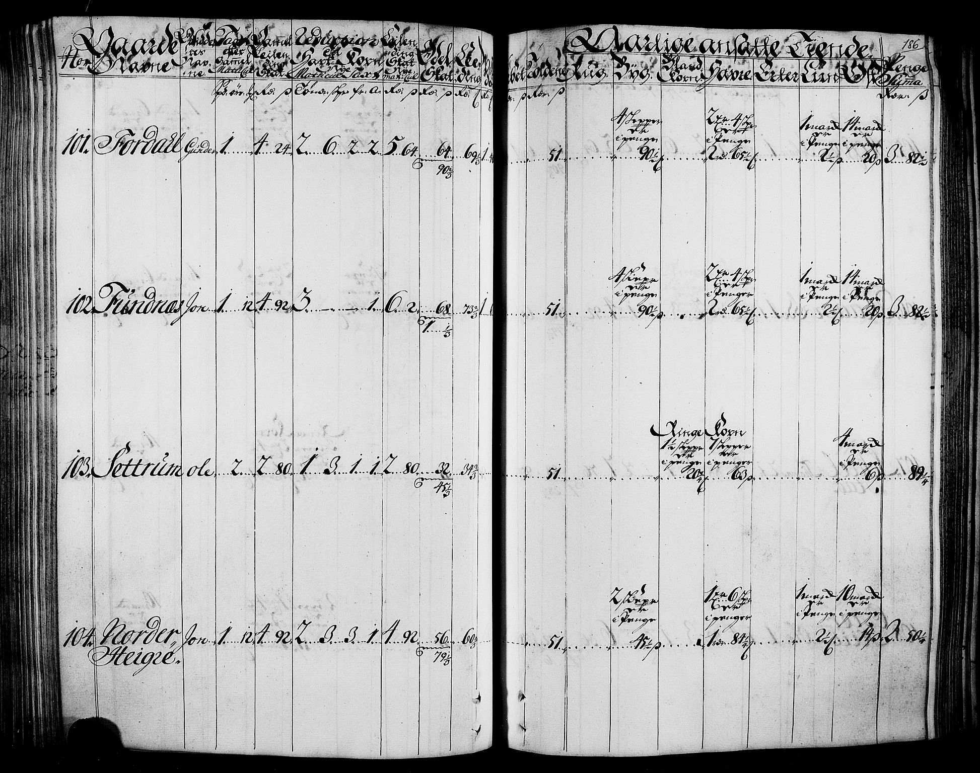 Rentekammeret inntil 1814, Realistisk ordnet avdeling, AV/RA-EA-4070/N/Nb/Nbf/L0165: Stjørdal og Verdal matrikkelprotokoll, 1723, s. 190
