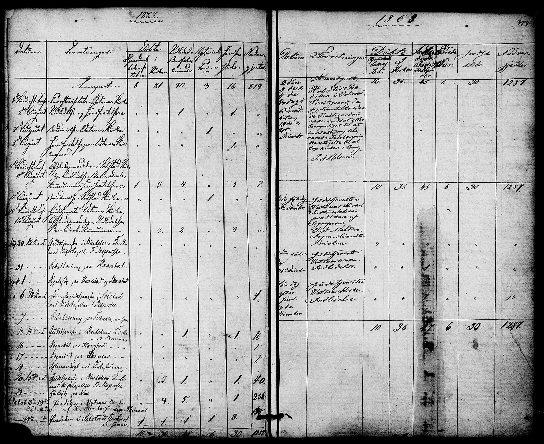 Ministerialprotokoller, klokkerbøker og fødselsregistre - Nordland, SAT/A-1459/810/L0146: Ministerialbok nr. 810A08 /1, 1862-1874, s. 374