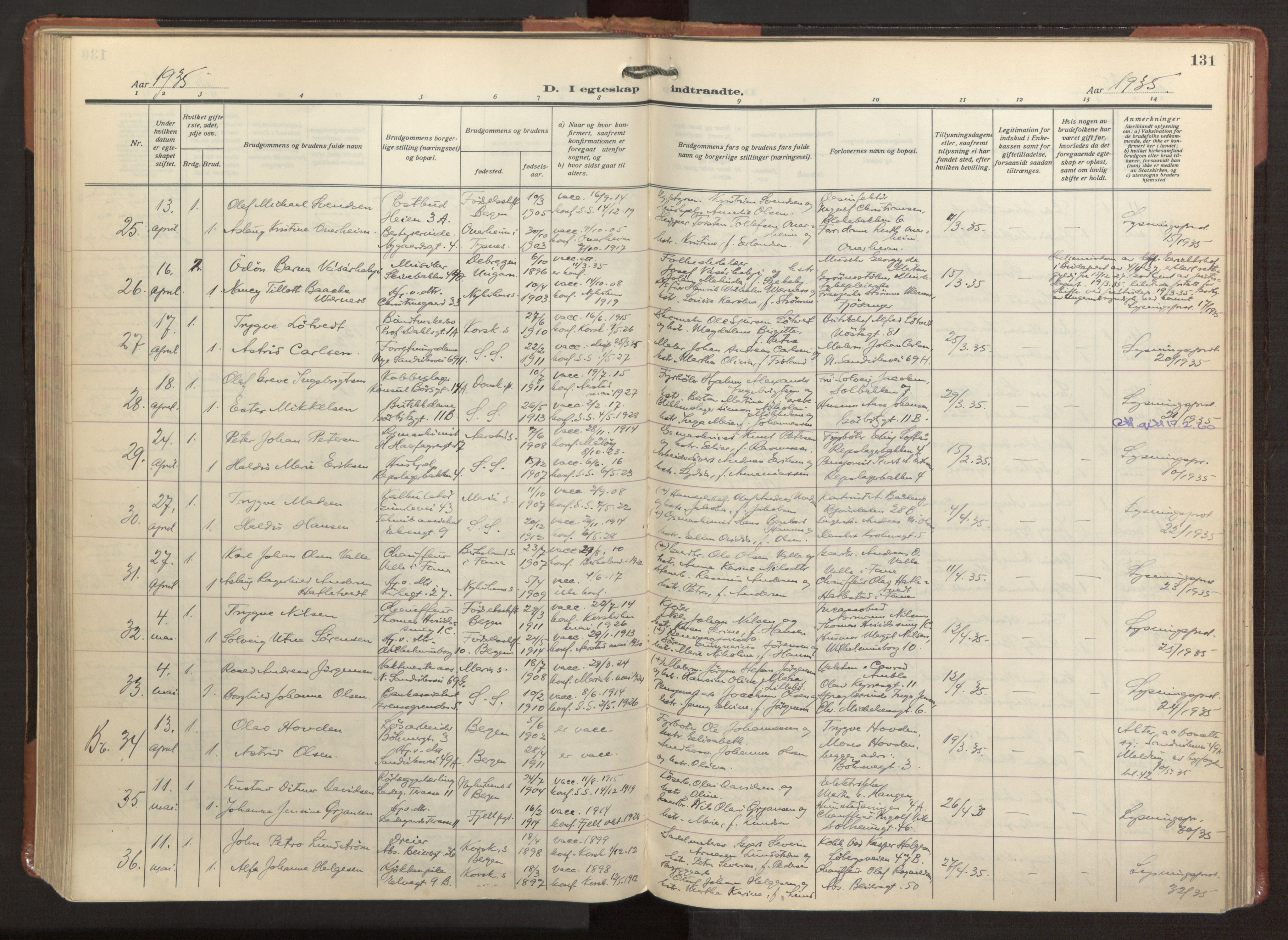 Sandviken Sokneprestembete, AV/SAB-A-77601/H/Ha/L0016: Ministerialbok nr. D 3, 1923-1940, s. 131