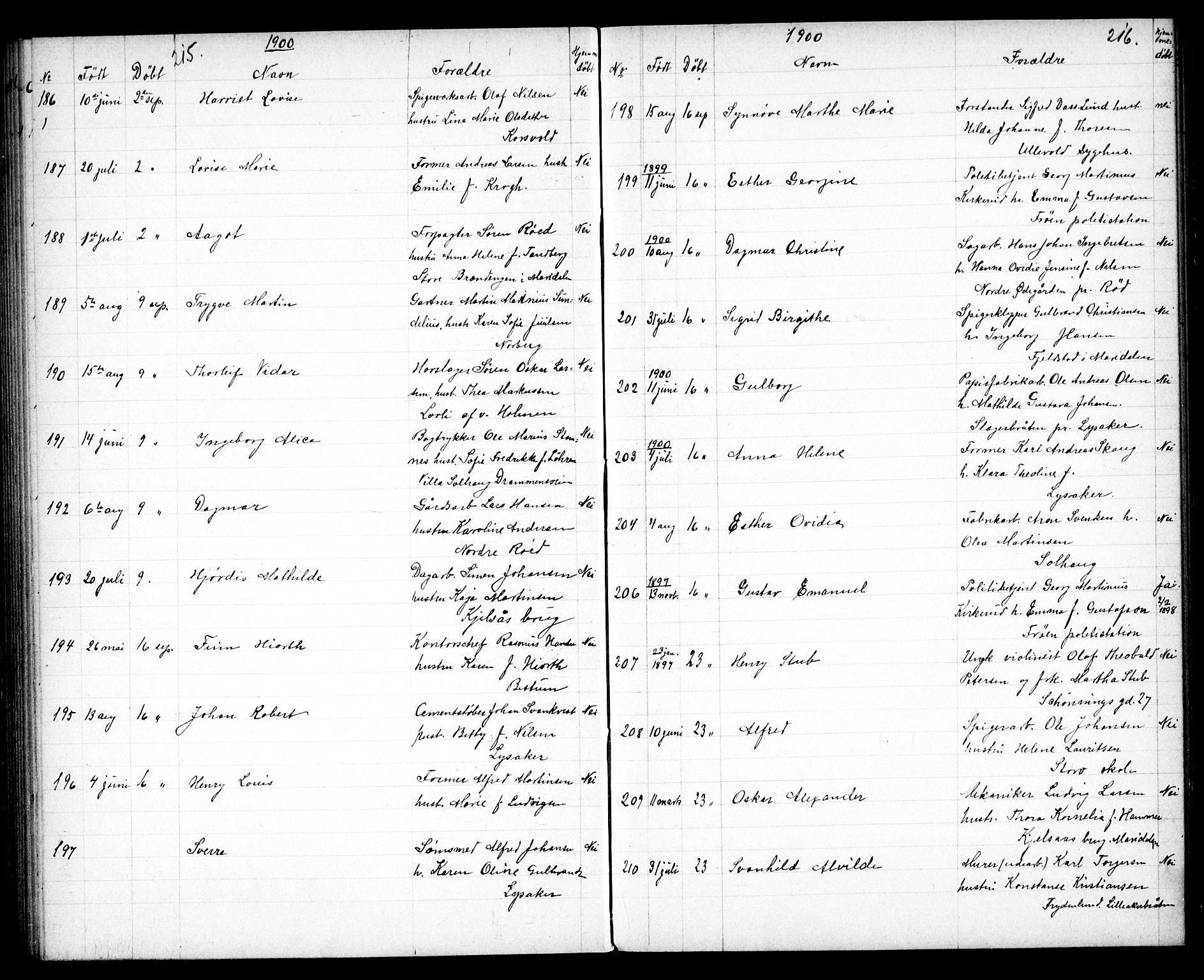Vestre Aker prestekontor Kirkebøker, AV/SAO-A-10025/G/Ga/L0004: Klokkerbok nr. I 4, 1891-1903, s. 215-216