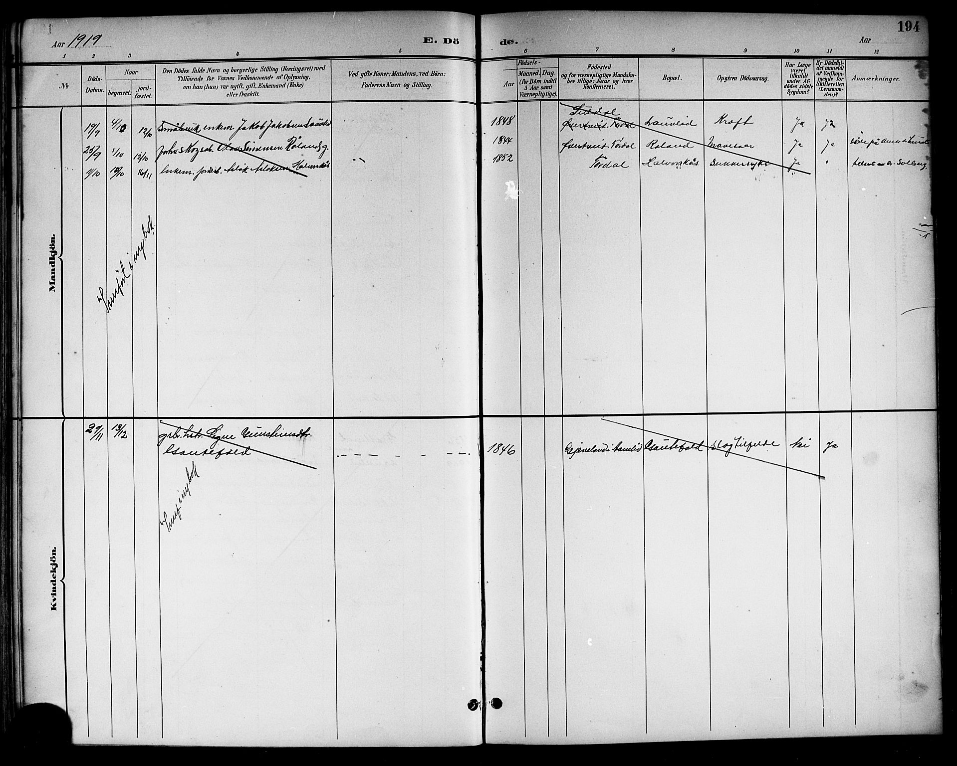 Drangedal kirkebøker, SAKO/A-258/G/Gb/L0002: Klokkerbok nr. II 2, 1895-1918, s. 194