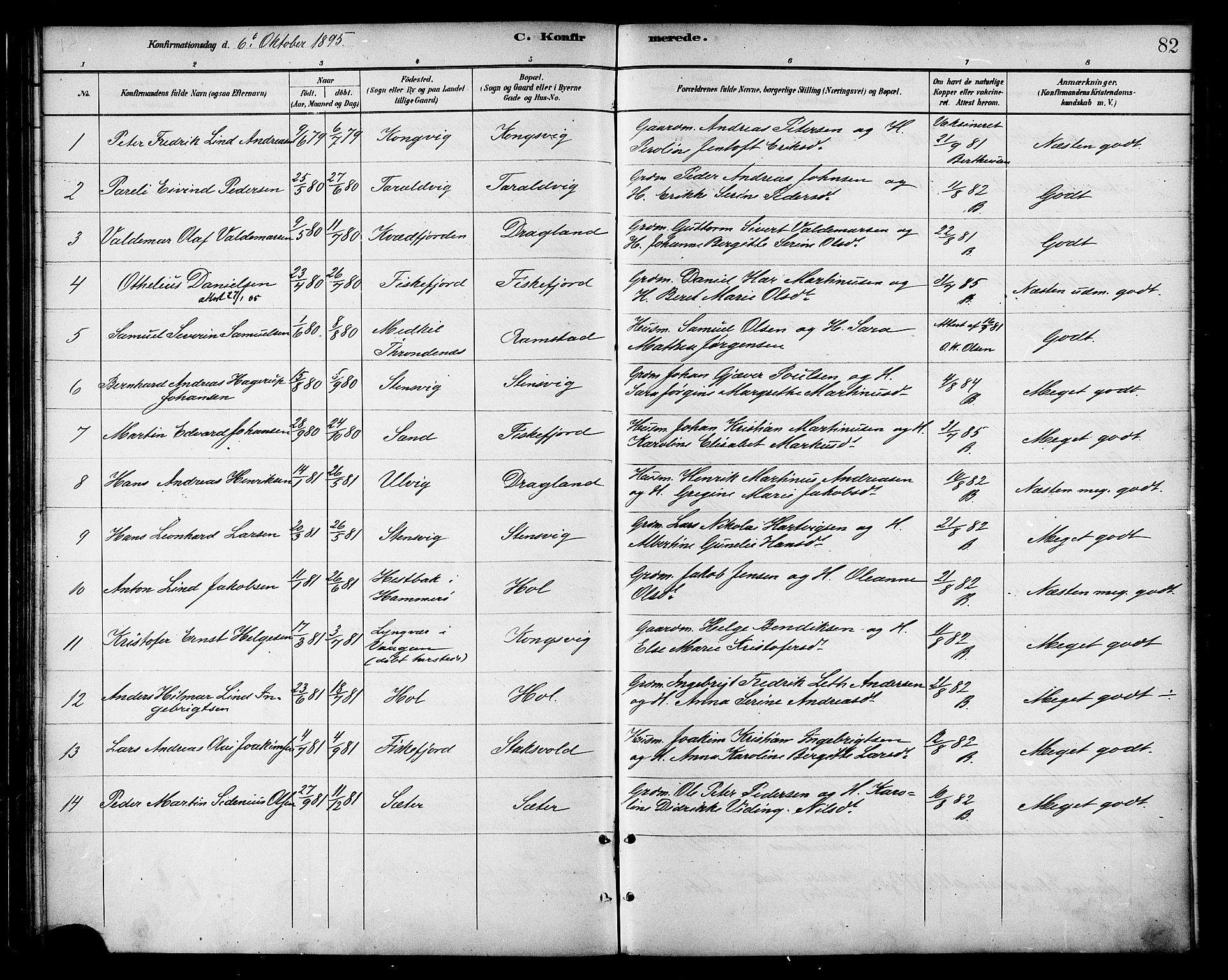 Ministerialprotokoller, klokkerbøker og fødselsregistre - Nordland, AV/SAT-A-1459/865/L0924: Ministerialbok nr. 865A02, 1885-1896, s. 82