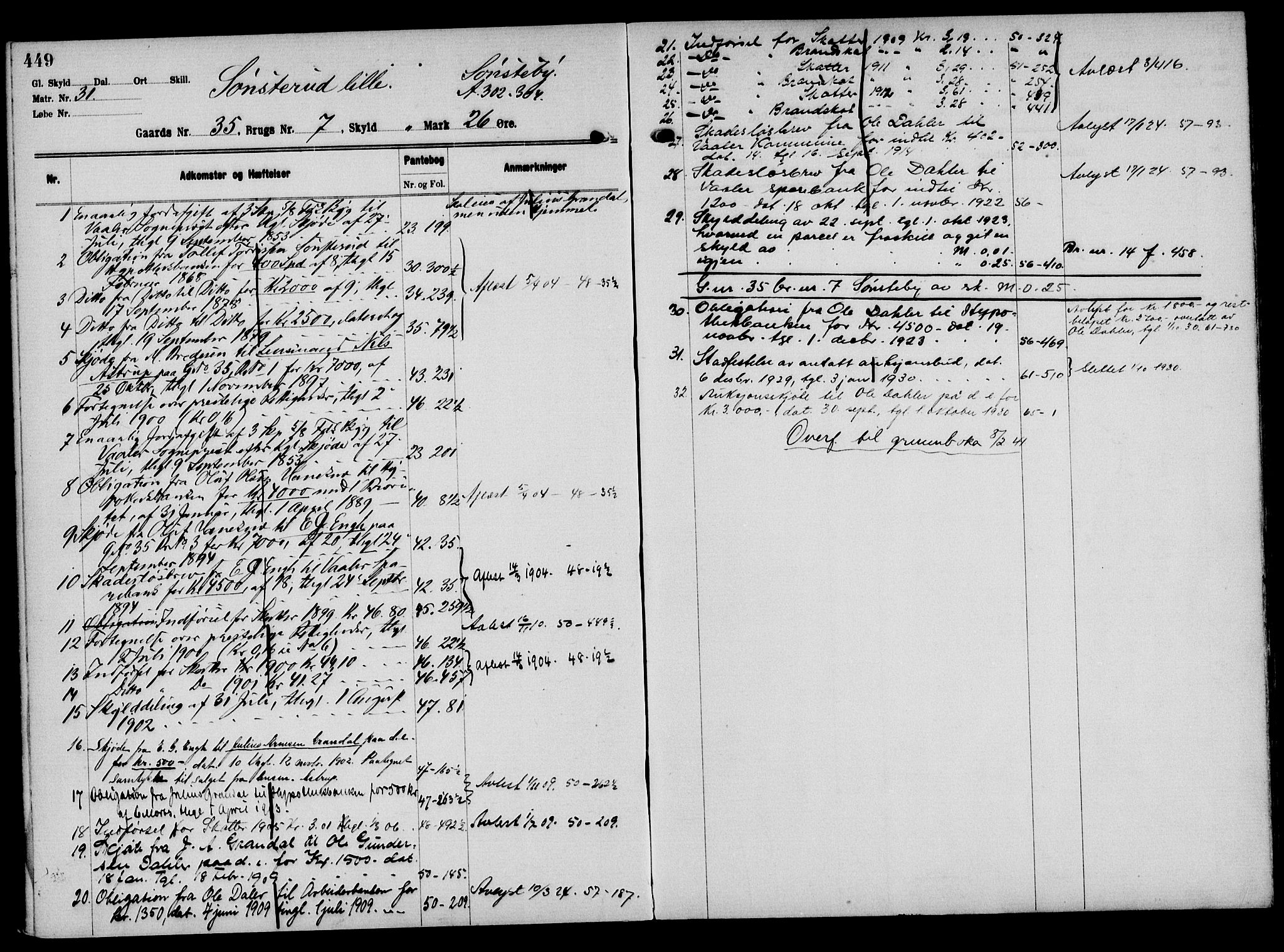 Solør tingrett, AV/SAH-TING-008/H/Ha/Hak/L0002: Panteregister nr. II, 1900-1935, s. 449