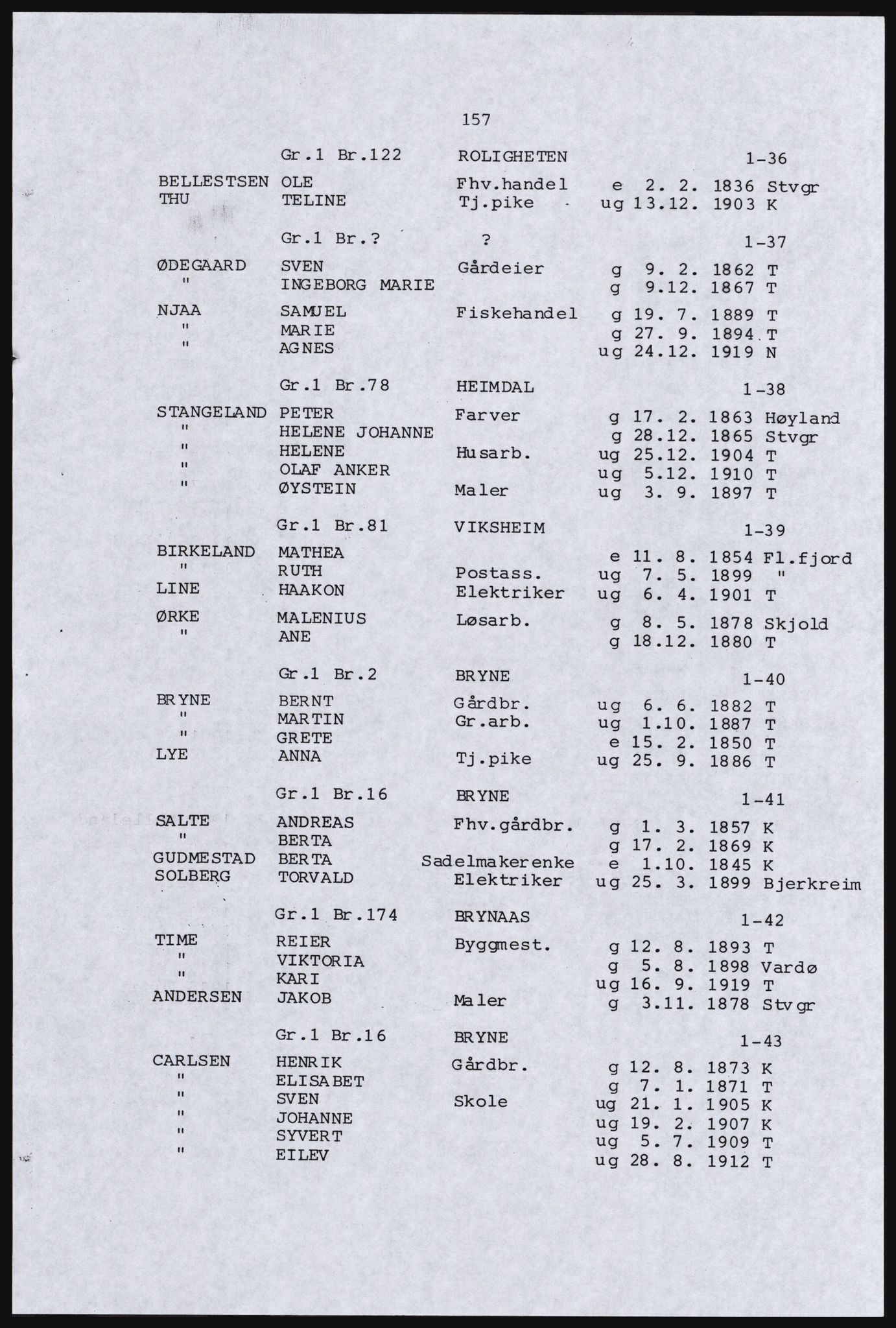 SAST, Avskrift av folketellingen 1920 for en del av Jæren, 1920, s. 167