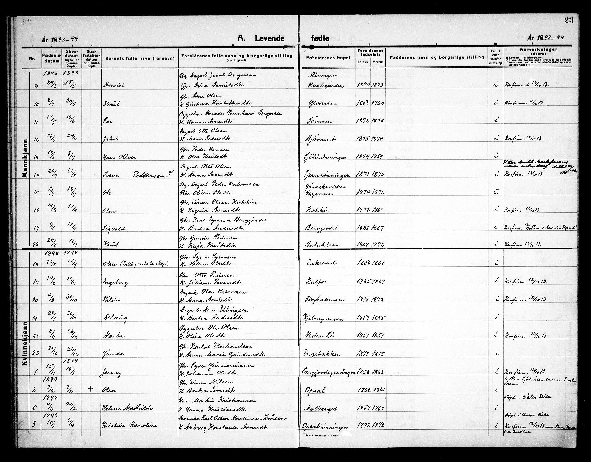 Åsnes prestekontor, SAH/PREST-042/H/Ha/Haa/L0000D: Ministerialbok nr. 0B, 1890-1929, s. 23