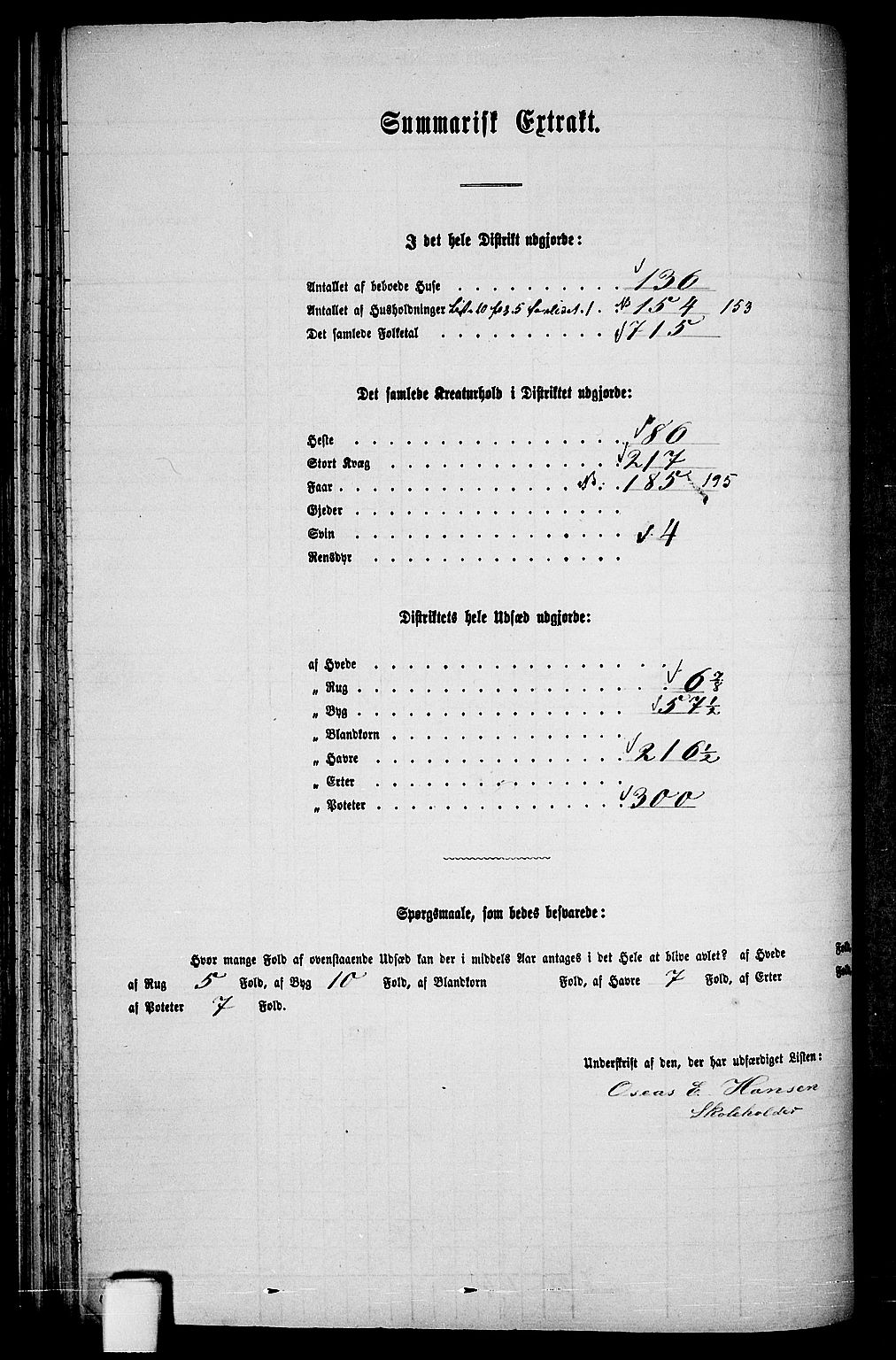 RA, Folketelling 1865 for 1041L Vanse prestegjeld, Vanse sokn og Farsund landsokn, 1865, s. 135