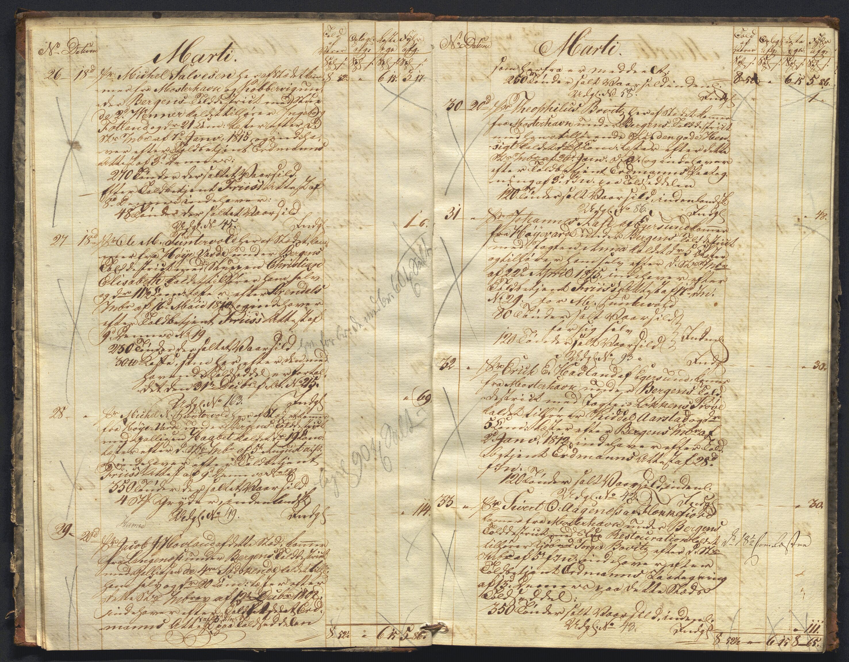 Revisjonsdepartementet, 2. revisjonskontor, AV/RA-S-1115/E/E010/L0060: Egersund: Tollbok, 1820, s. 5b-6a