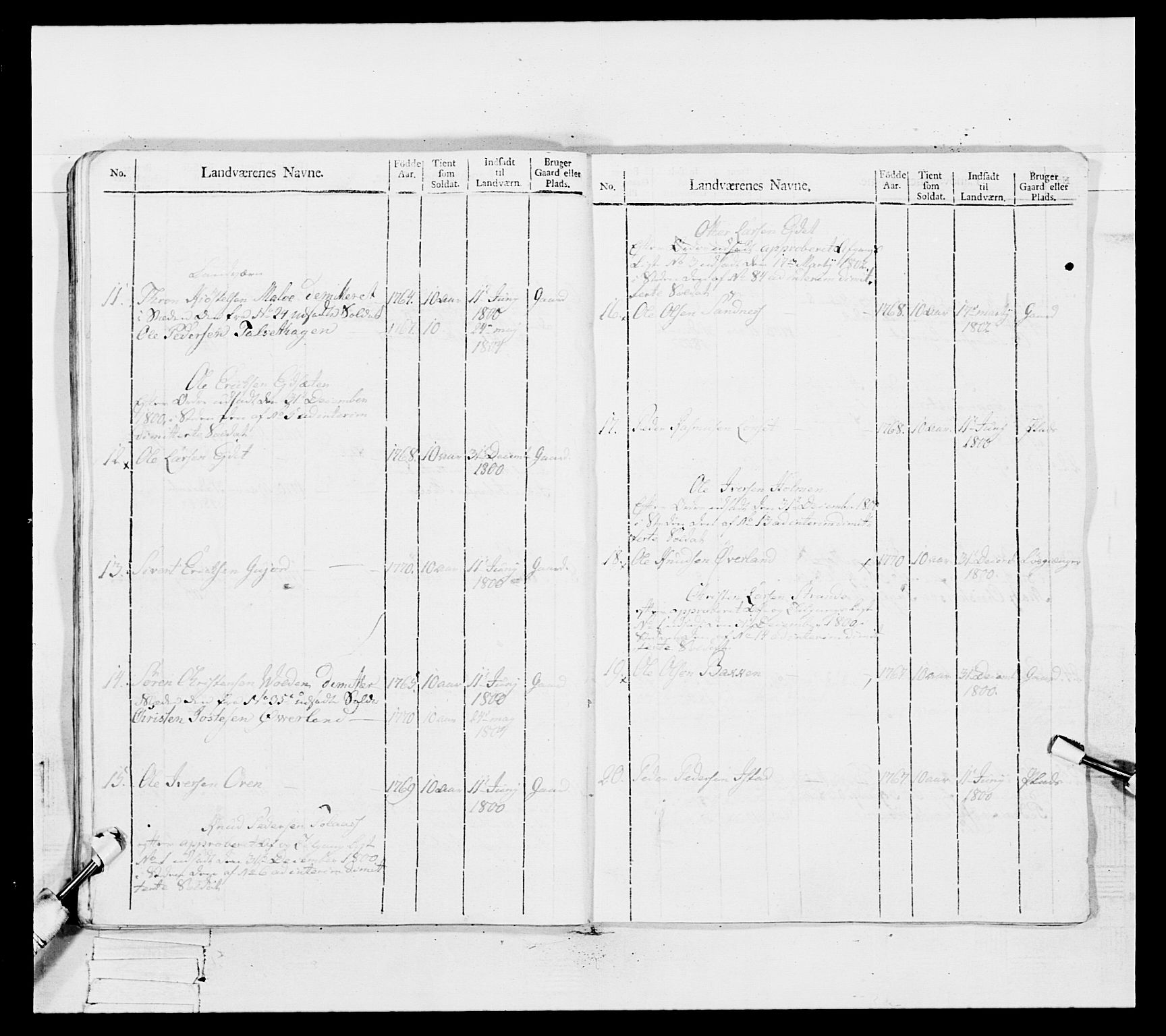 Generalitets- og kommissariatskollegiet, Det kongelige norske kommissariatskollegium, AV/RA-EA-5420/E/Eh/L0082: 2. Trondheimske nasjonale infanteriregiment, 1804, s. 361