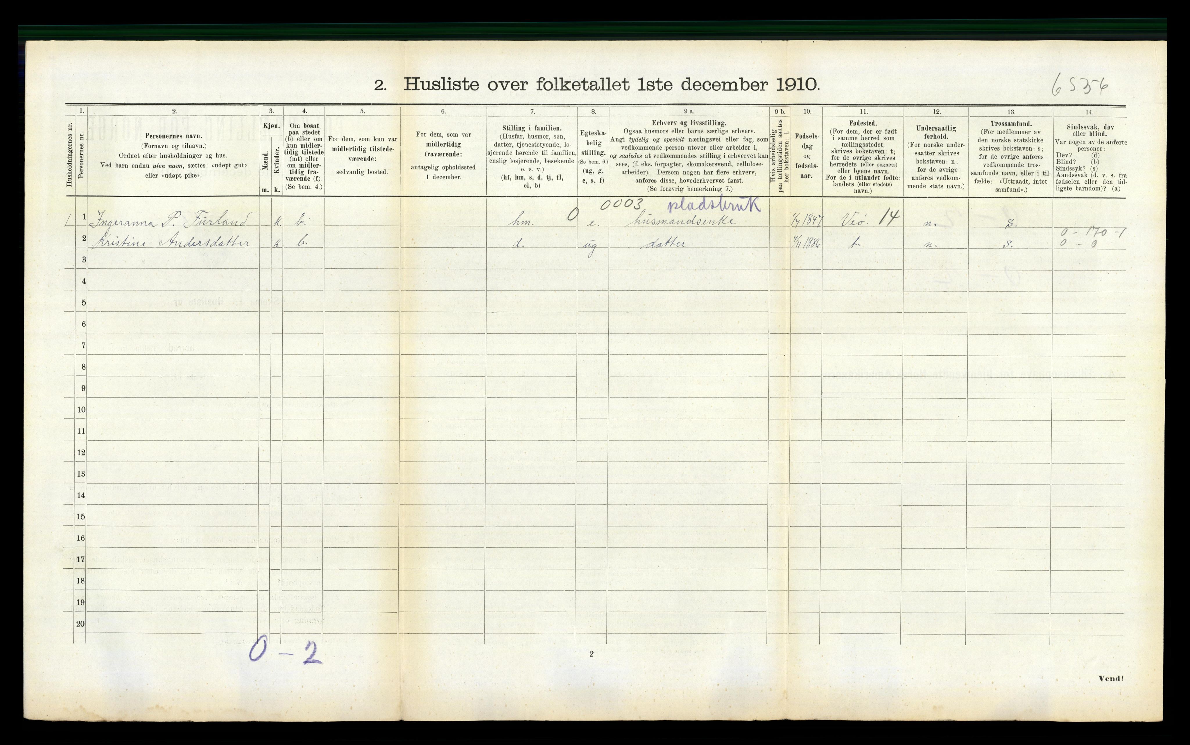 RA, Folketelling 1910 for 1535 Vestnes herred, 1910, s. 412