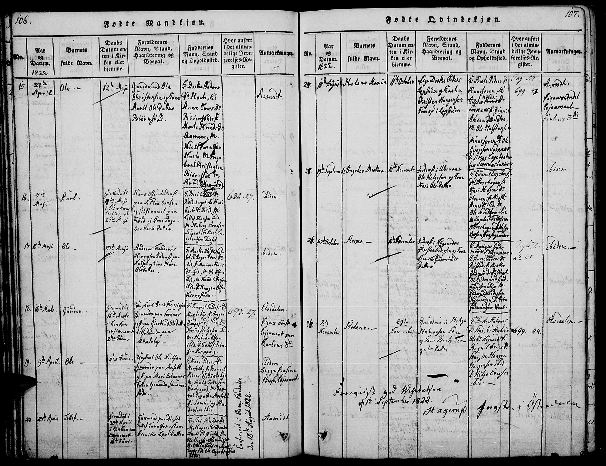 Åmot prestekontor, Hedmark, AV/SAH-PREST-056/H/Ha/Haa/L0005: Ministerialbok nr. 5, 1815-1841, s. 106-107