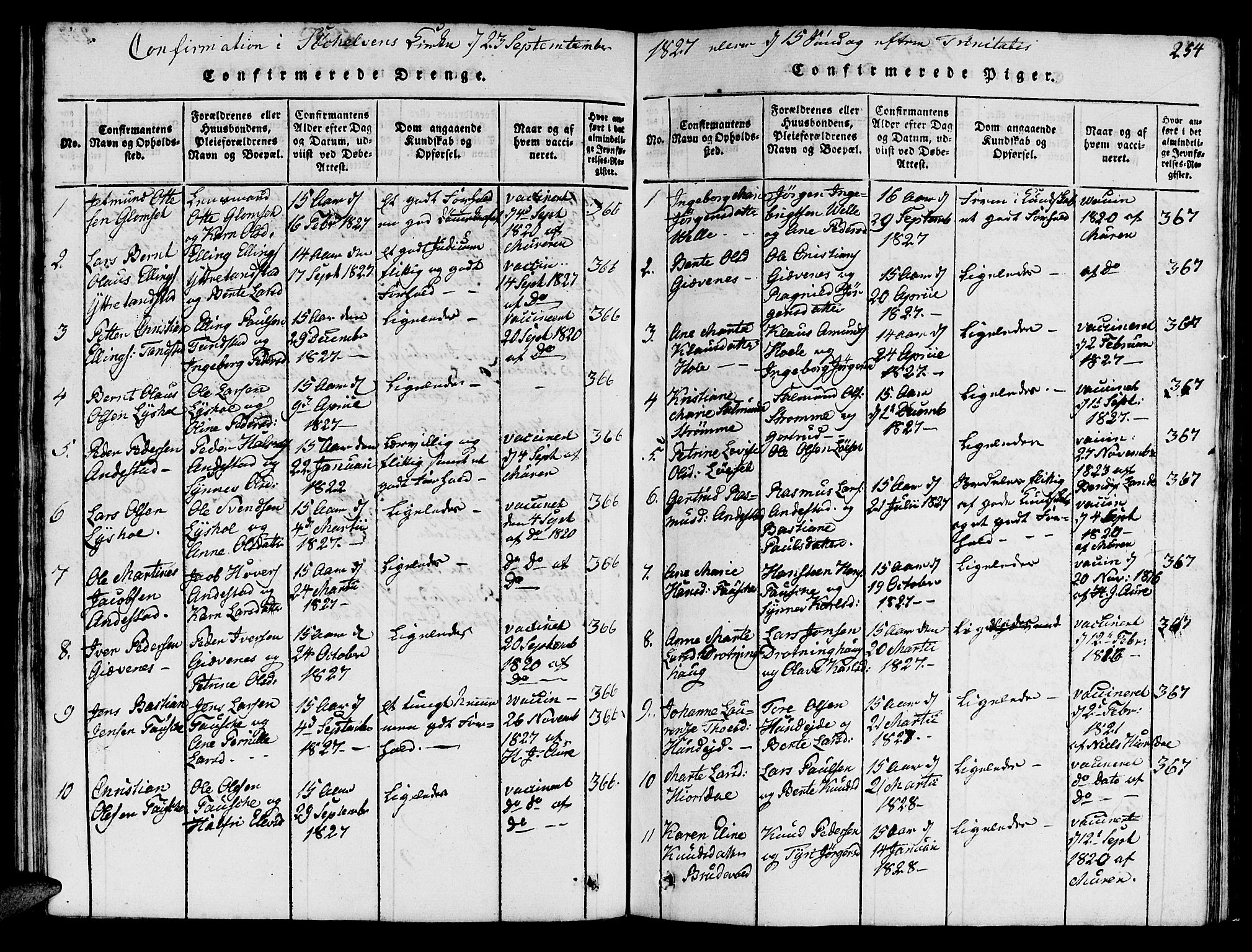 Ministerialprotokoller, klokkerbøker og fødselsregistre - Møre og Romsdal, SAT/A-1454/522/L0322: Klokkerbok nr. 522C01, 1816-1830, s. 254