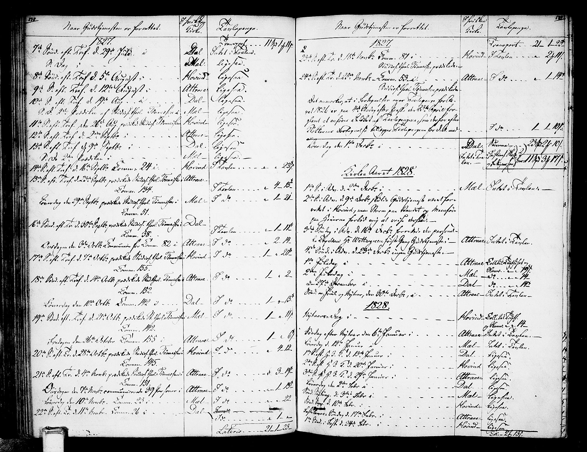 Tinn kirkebøker, AV/SAKO-A-308/F/Fa/L0003: Ministerialbok nr. I 3, 1810-1814, s. 138-139