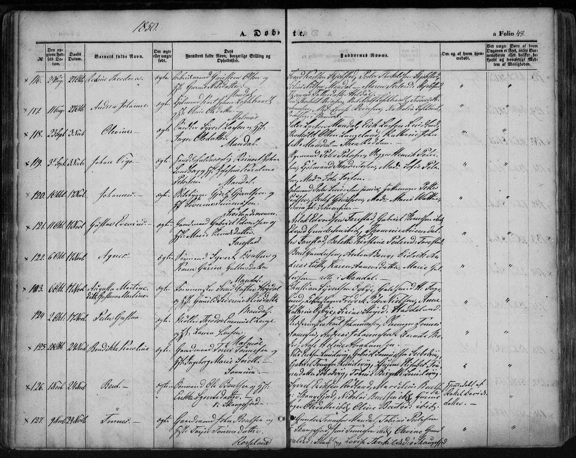 Mandal sokneprestkontor, AV/SAK-1111-0030/F/Fa/Faa/L0013: Ministerialbok nr. A 13, 1847-1859, s. 48