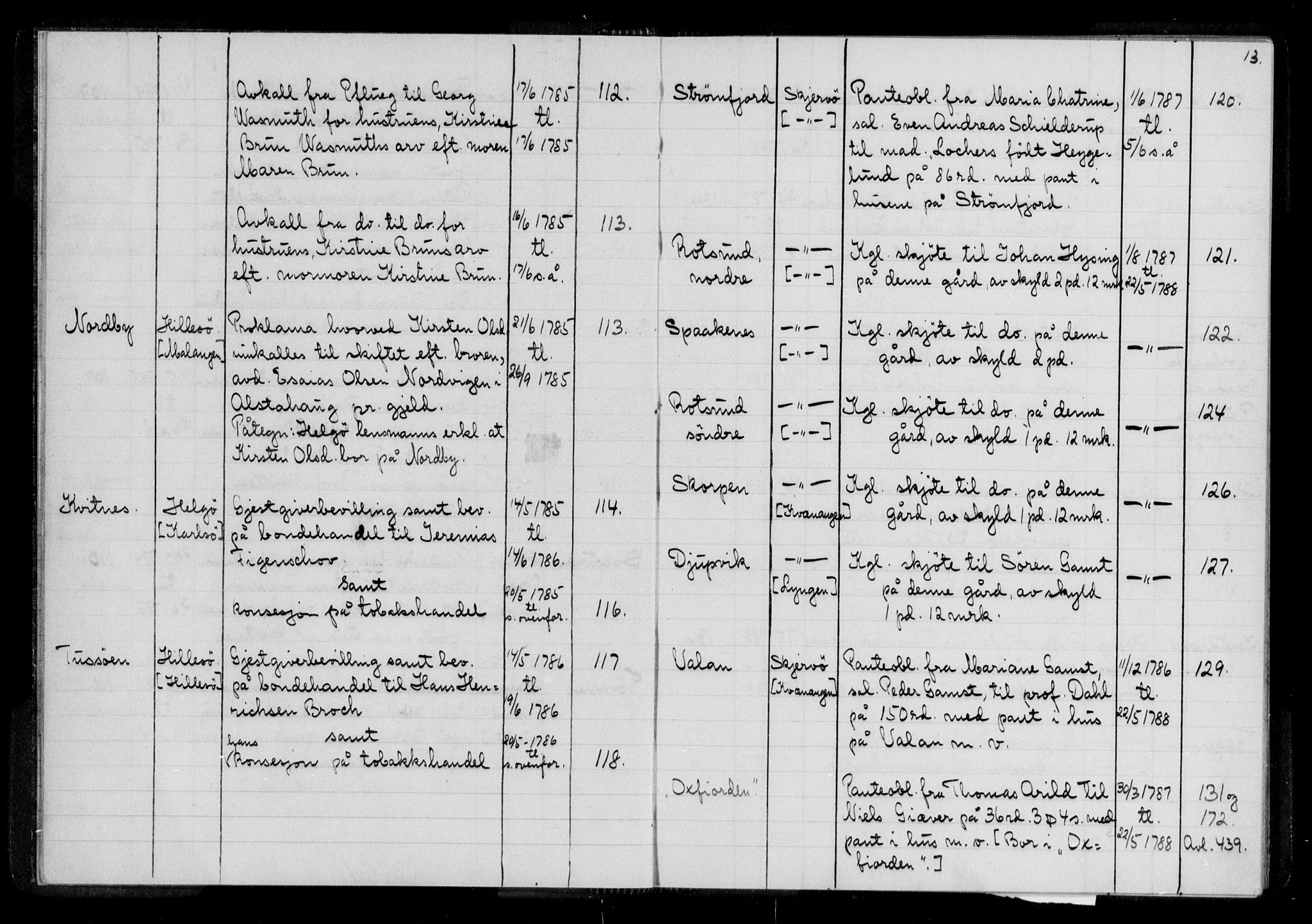 Pantebok nr. 1, 1745-1808, s. 12-13